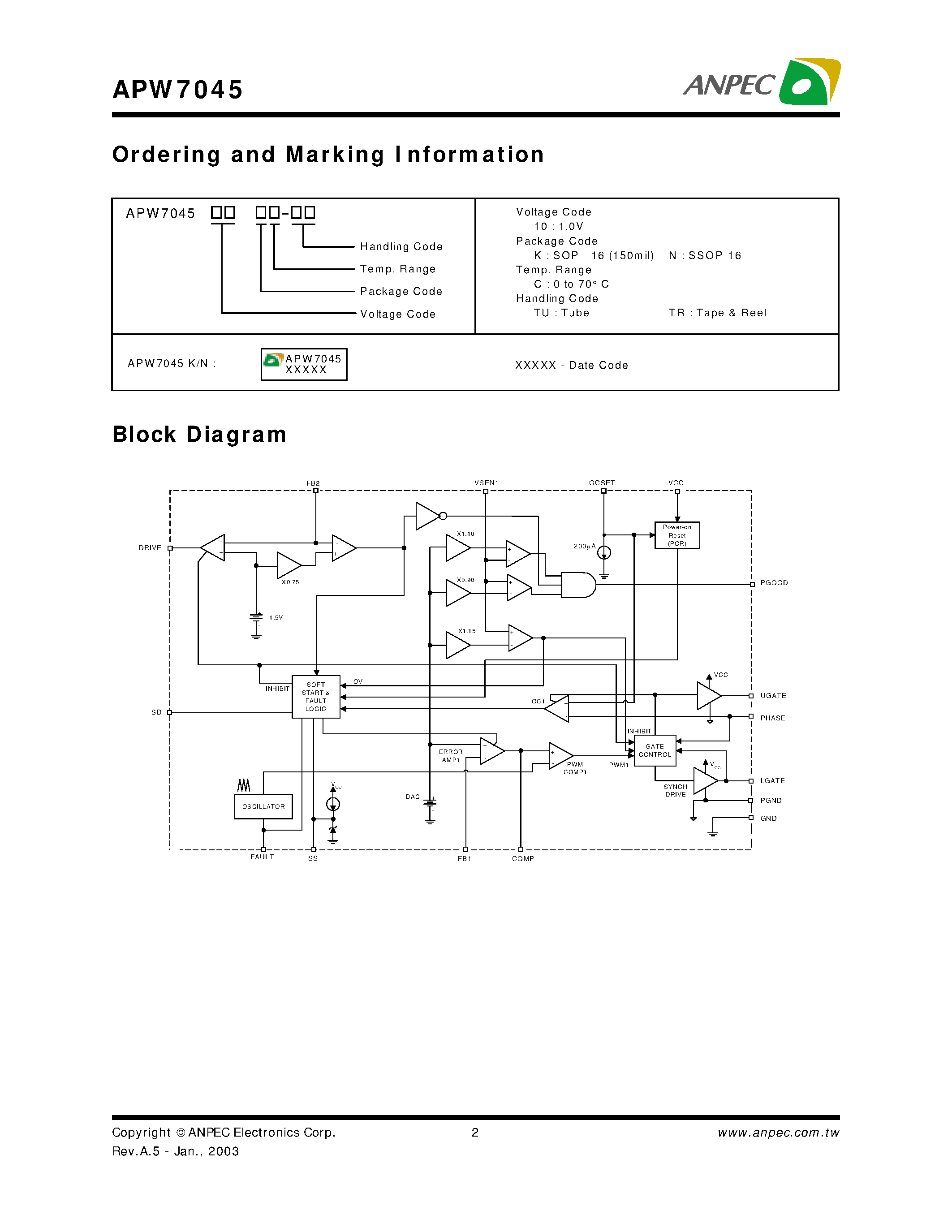 Datasheet APW704510KC-TR page 2 Datasheet APW704510KC-TR - Advanced PWM and Linear Power Controller page 2