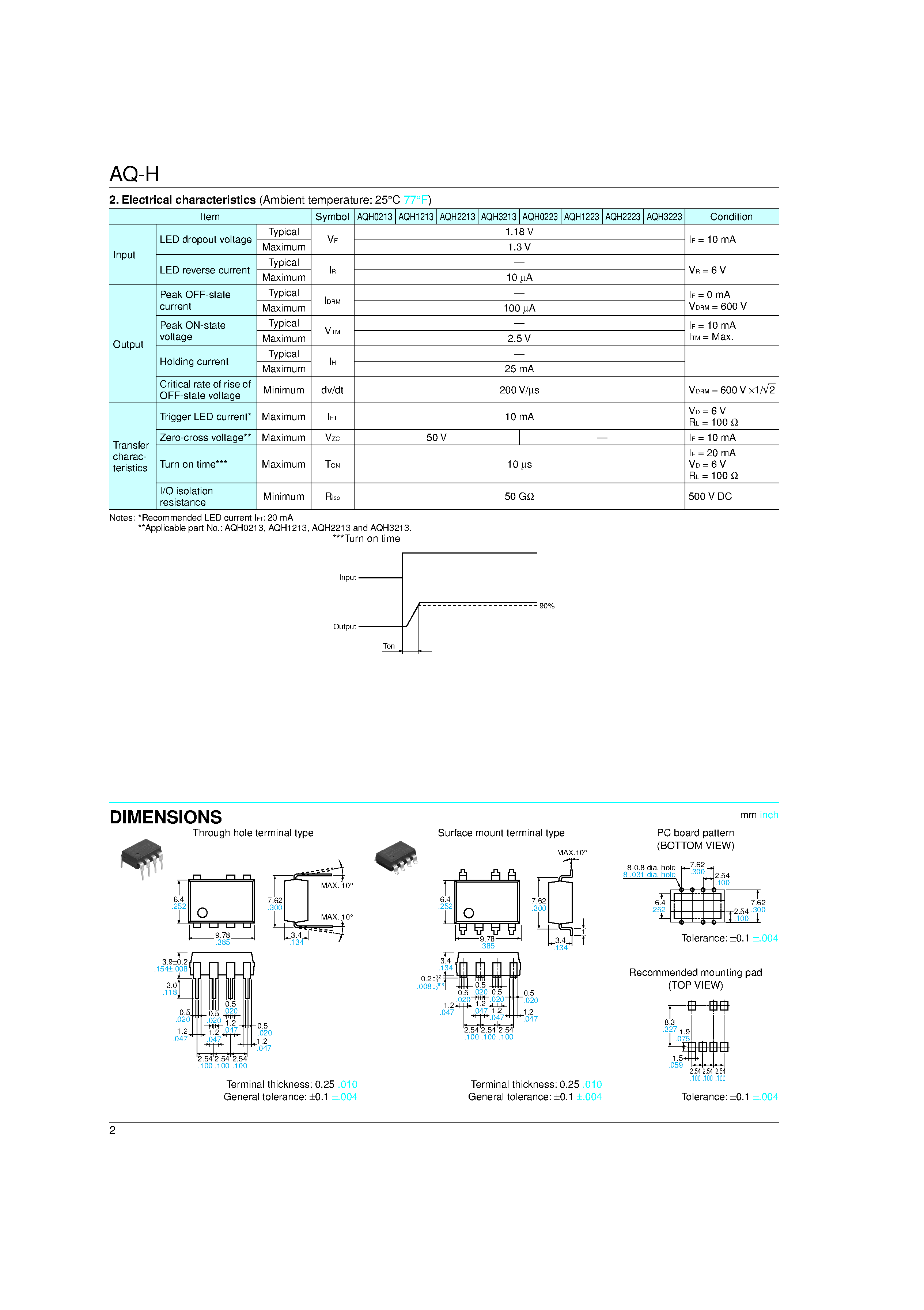 Datasheet AQH1223 - AQ-H SOLID STATE RELAY page 2