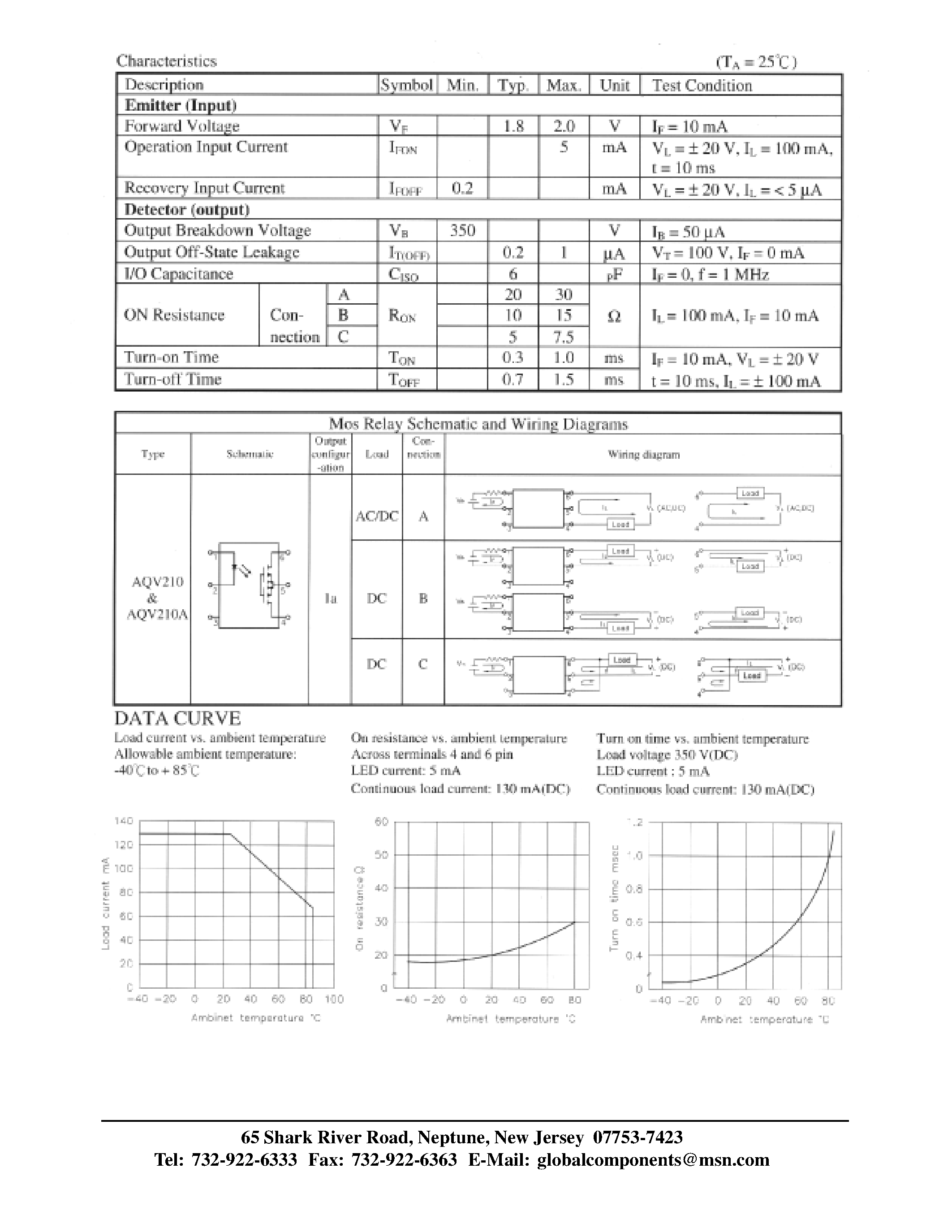 Даташит AQV210 - HIGH VOLTAGE/ PHOTO MOS RELAY страница 2