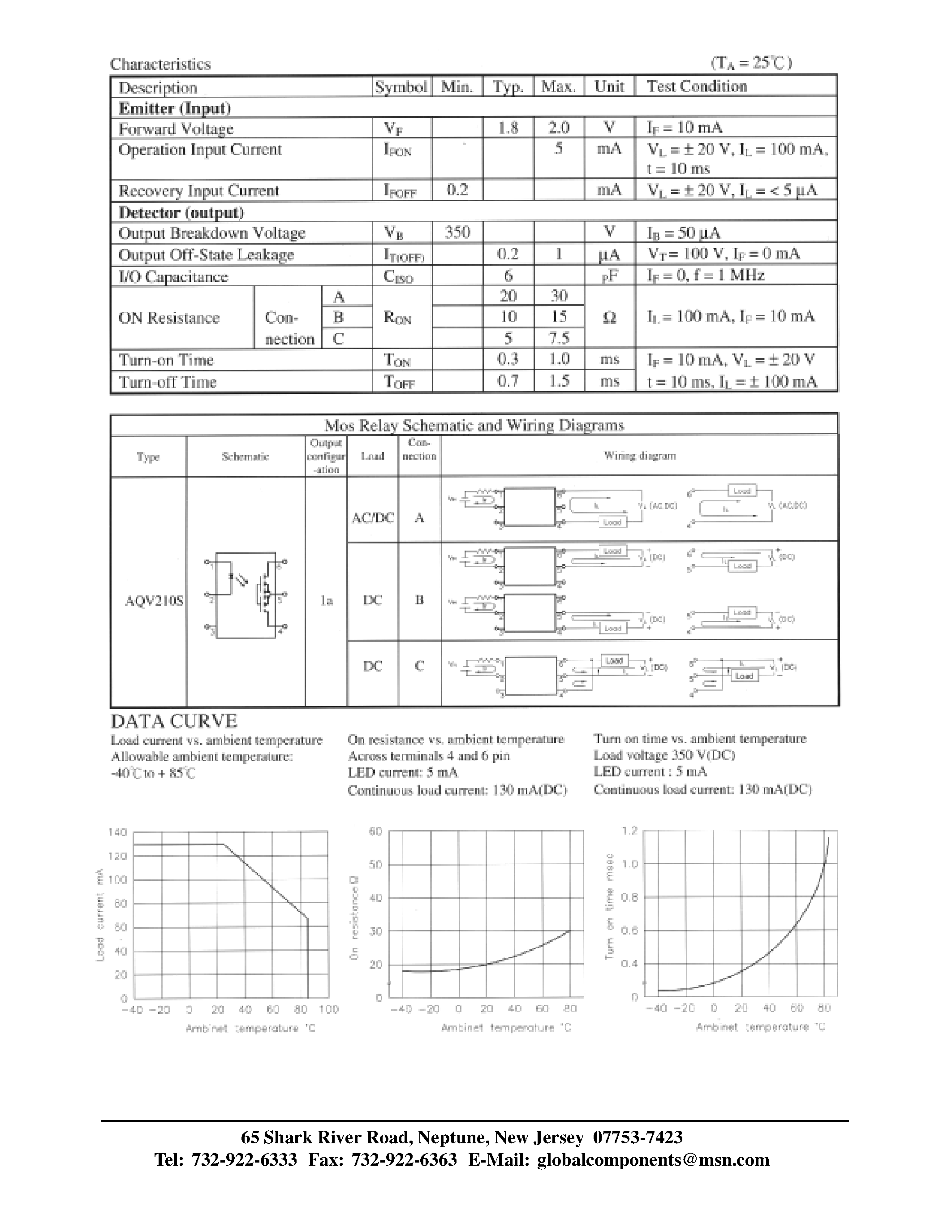 Даташит AQV210S - HIGH VOLTAGE/ PHOTO MOS RELAY страница 2
