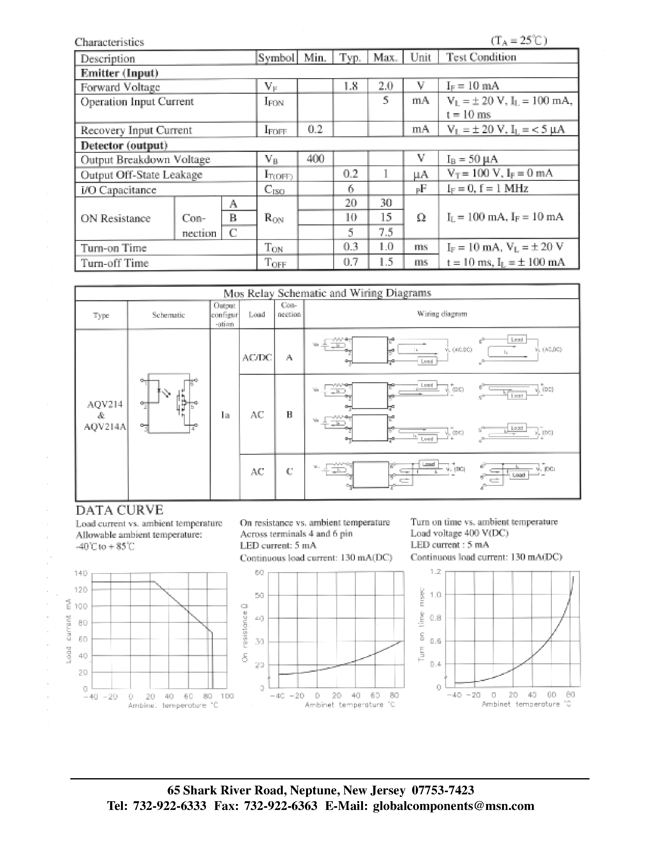 Даташит на микросхему AQV214A страница 2 Даташит AQV214A - HIGH VOLTAGE/ PHOTO MOS RELAY страница 2