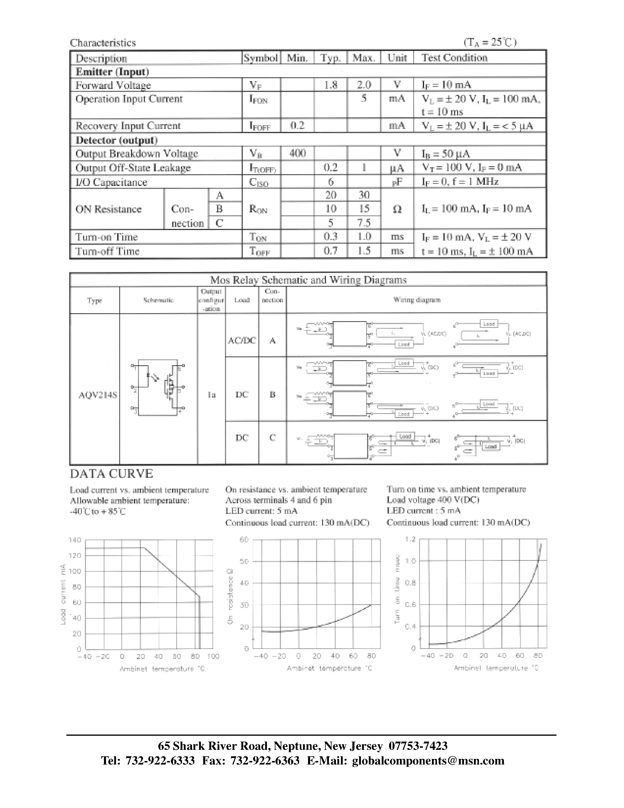 Даташит на микросхему AQV214S страница 2 Даташит AQV214S - HIGH VOLTAGE/ PHOTO MOS RELAY страница 2