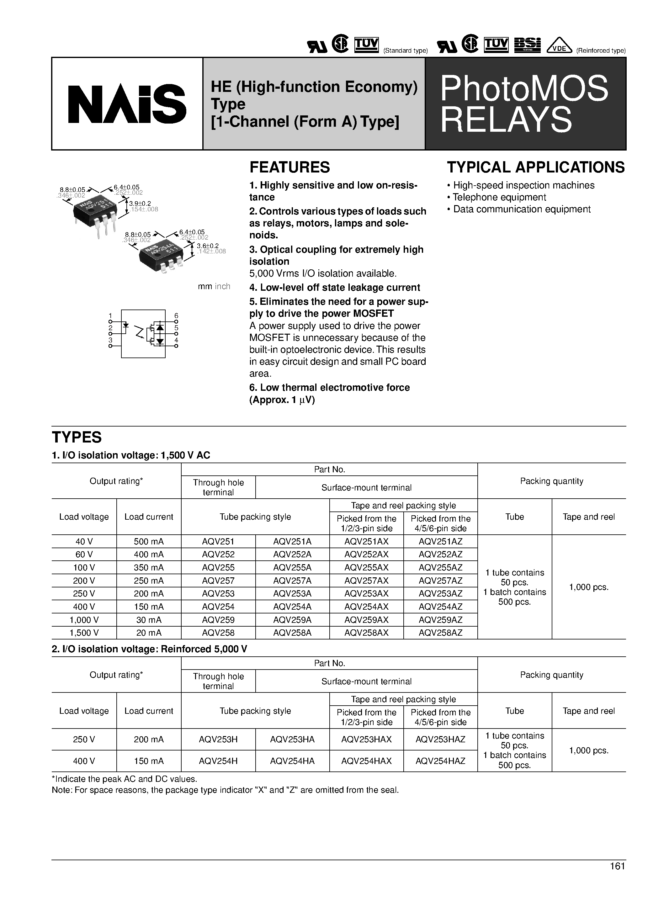 Datasheet AQV253AZ - HE (High-function Economy) Type [1-Channel (Form A) Type] page 1