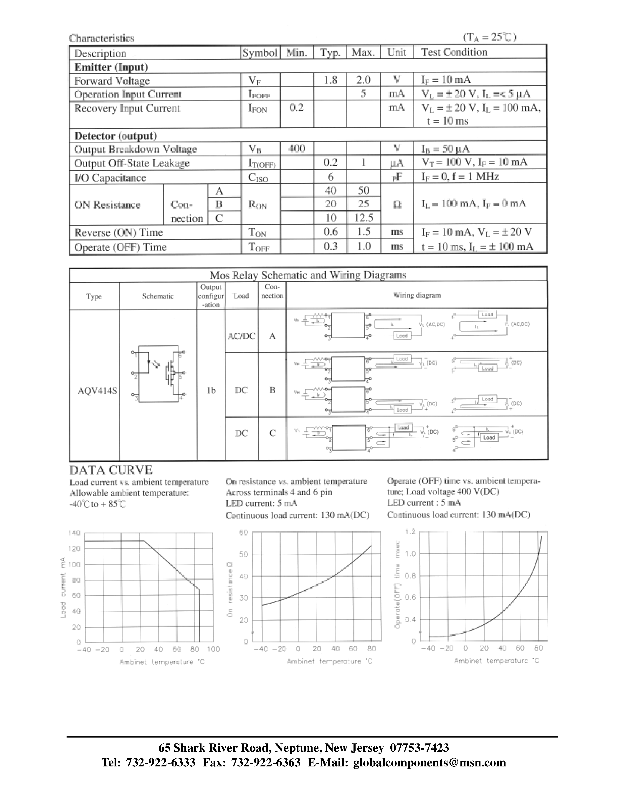 Даташит на микросхему AQV414S страница 2 Даташит AQV414S - HIGH VOLTAGE/ PHOTO MOS RELAY страница 2