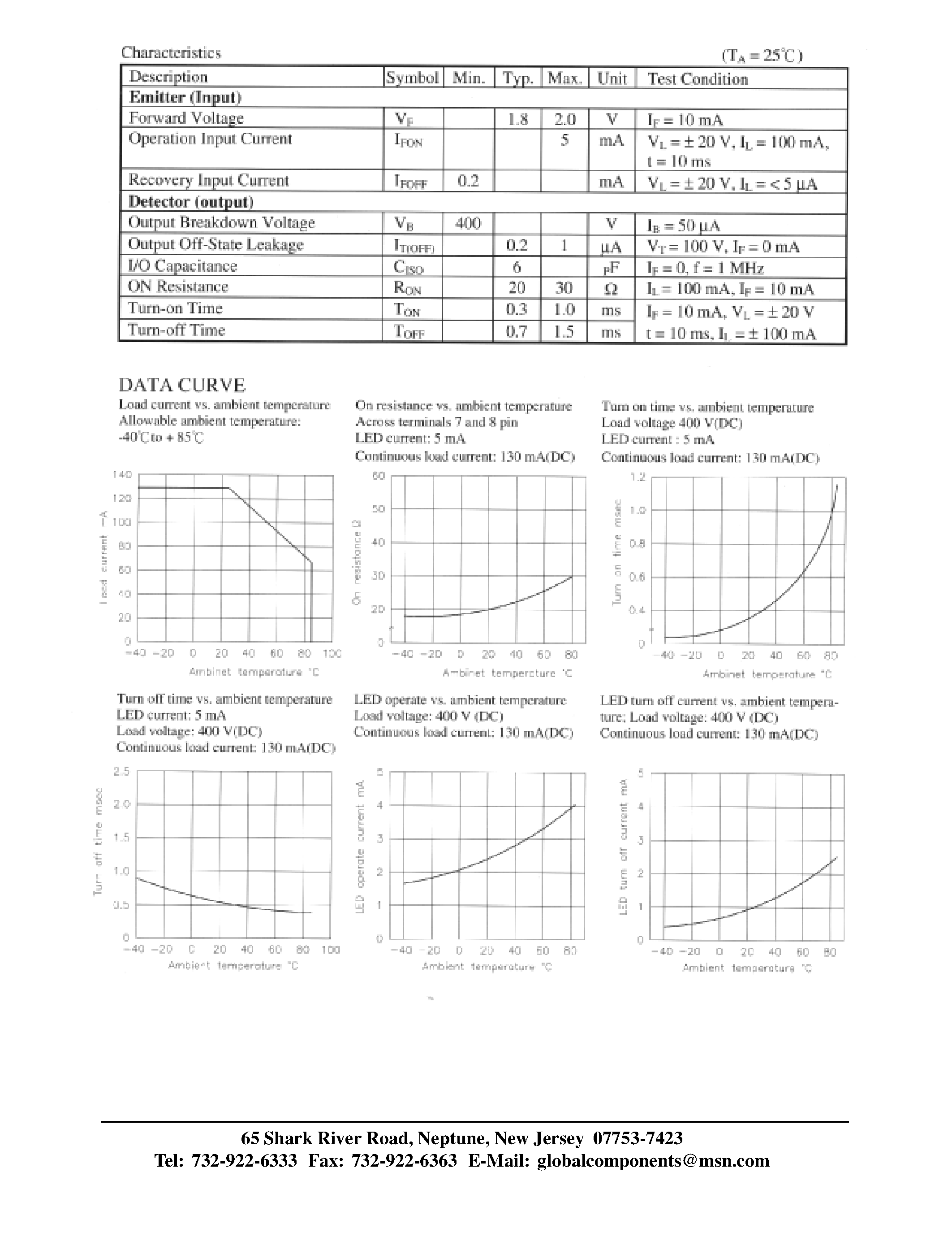 Даташит AQW210TS - HIGH VOLTAGE/ PHOTO MOS RELAY страница 2
