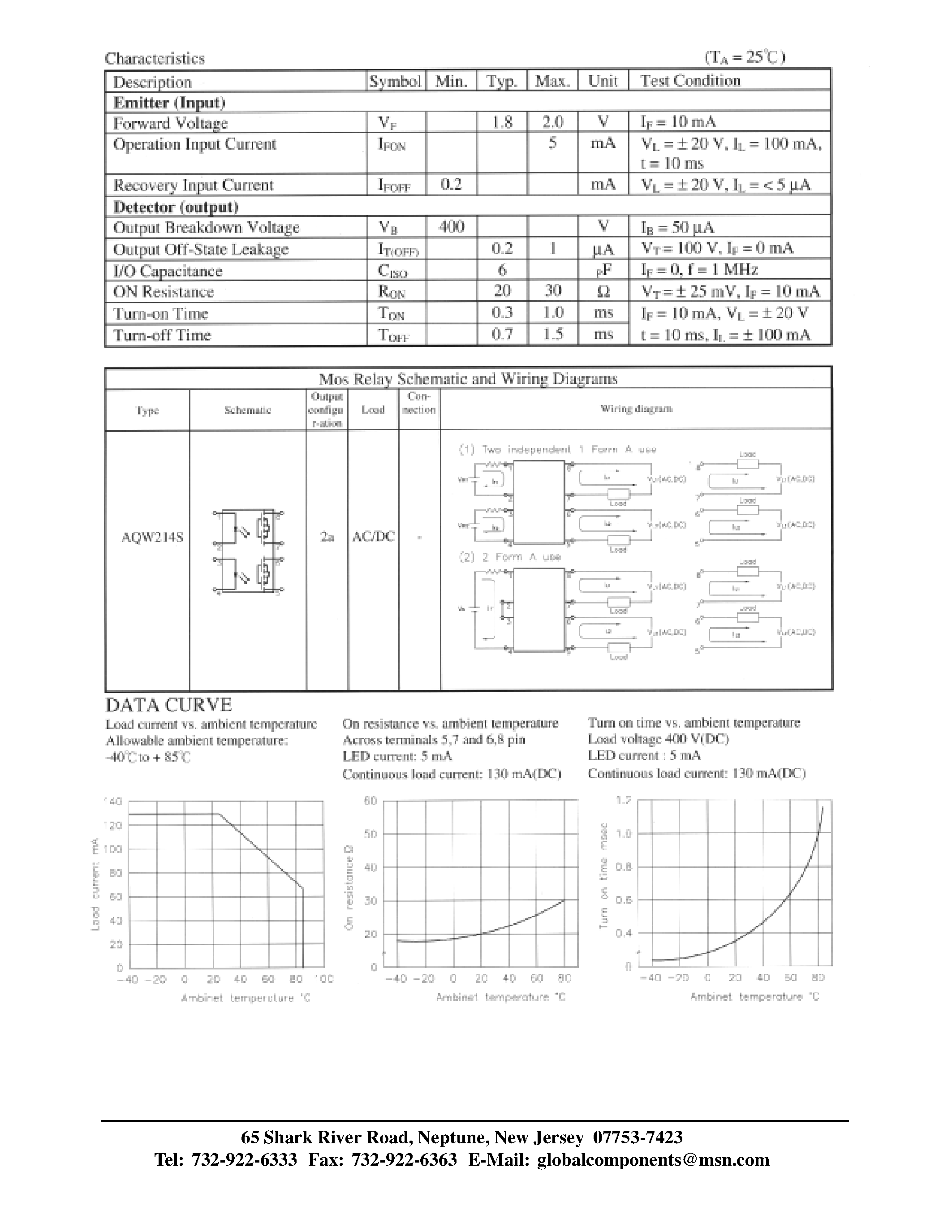 Даташит на микросхему AQW214S страница 2 Даташит AQW214S - HIGH VOLTAGE/ PHOTO MOS RELAY страница 2