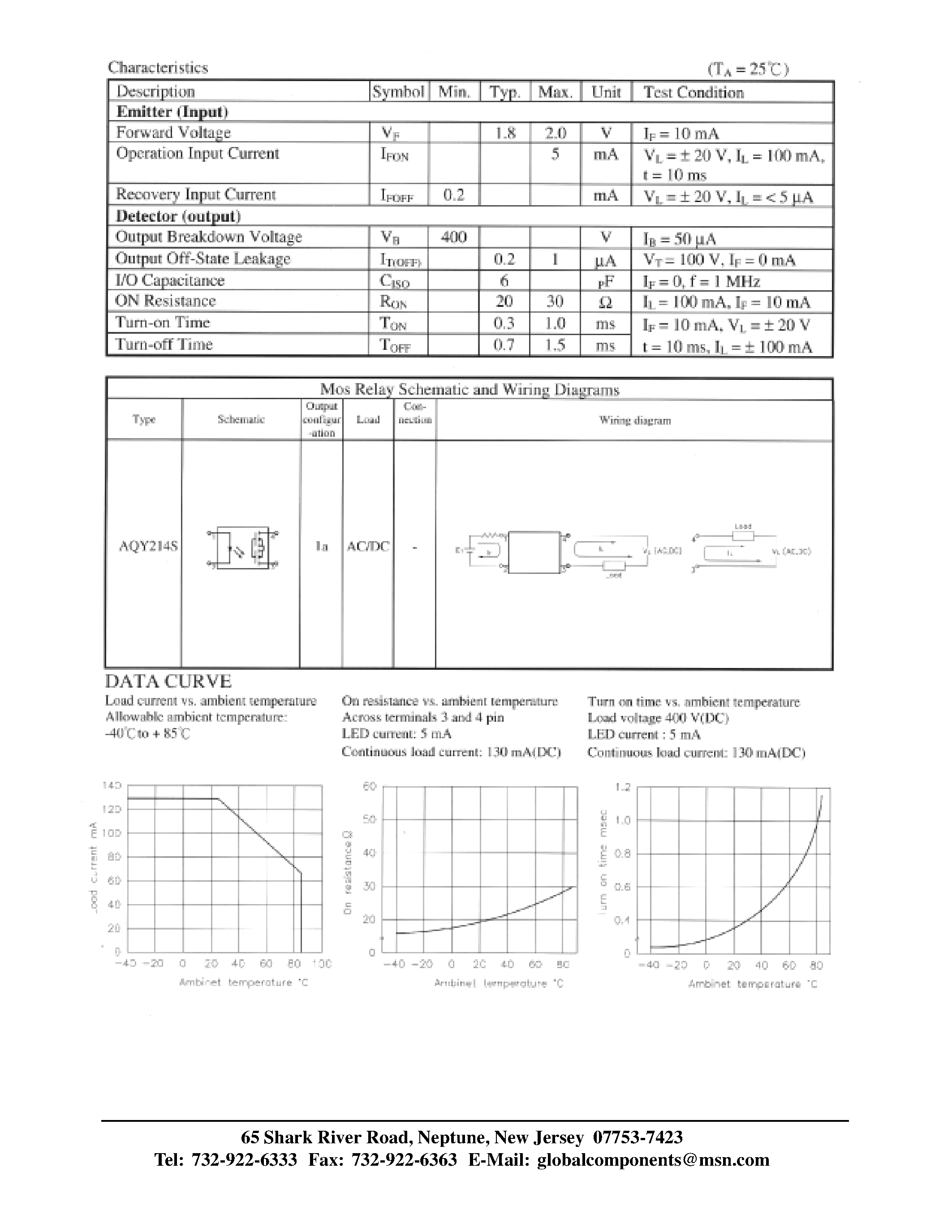 Datasheet AQY214S - GU (General Use) Type SOP Series 1- Channel (Form A) 4-Pin Type page 2