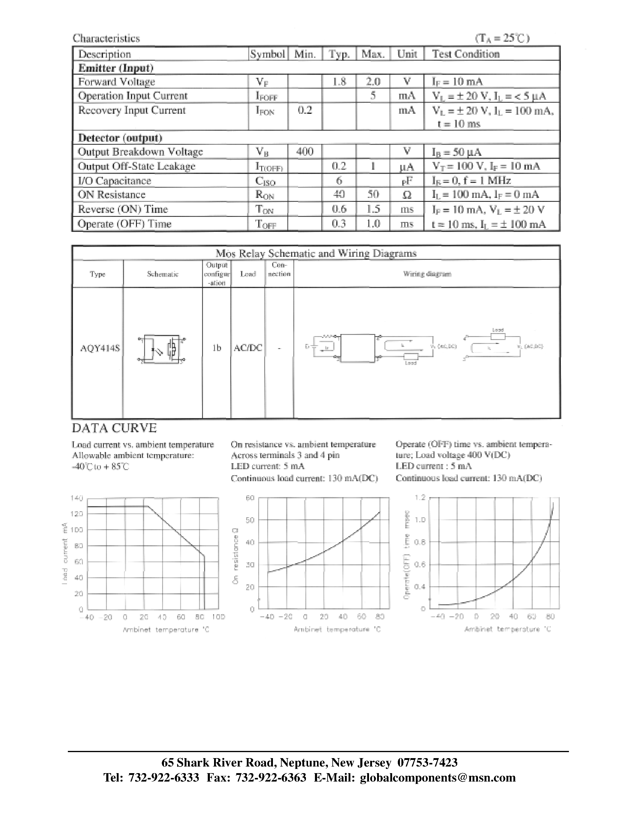 Даташит AQY414 - HIGH VOLTAGE/ PHOTO MOS RELAY страница 2