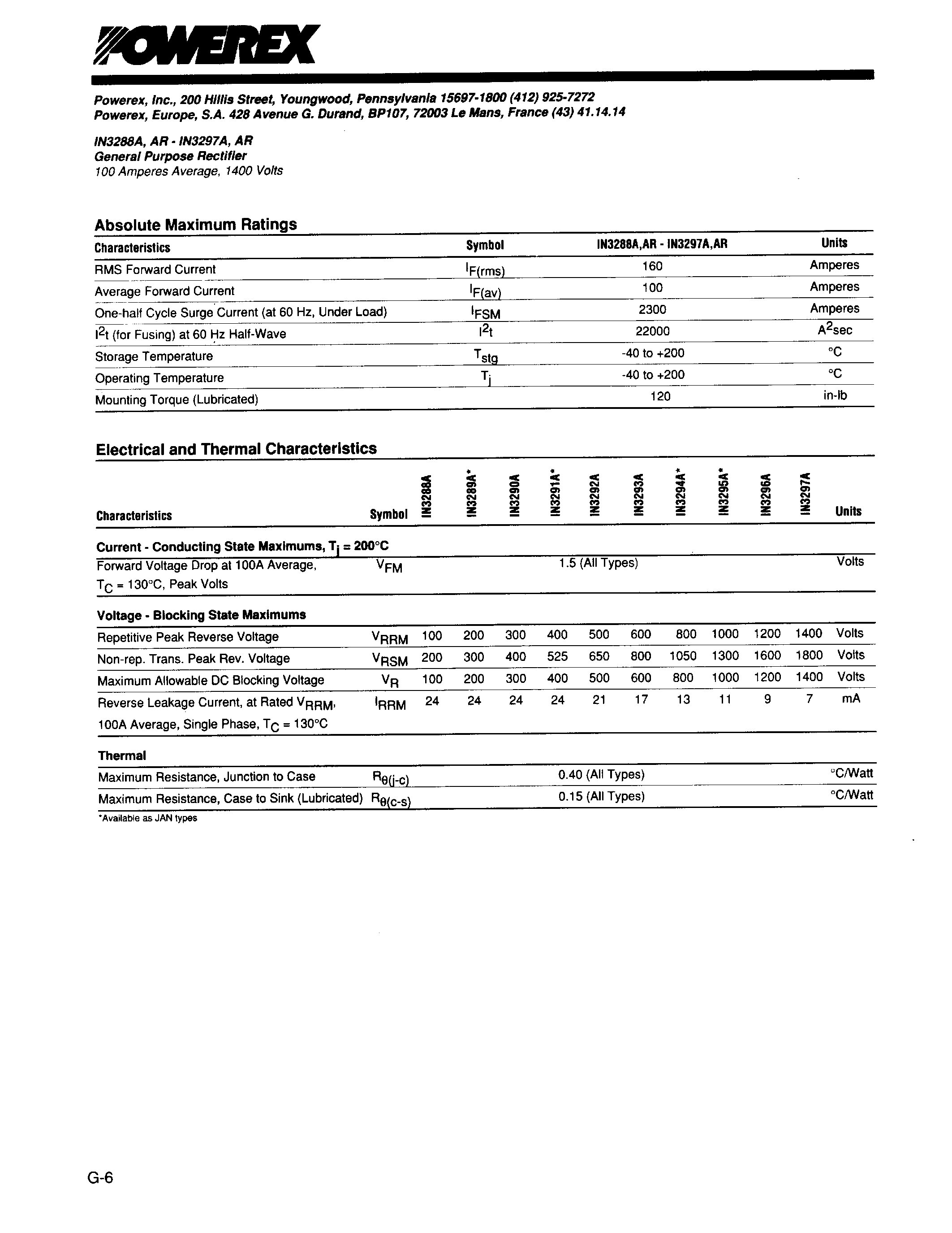 Datasheet AR-IN3290A page 2 Datasheet AR-IN3290A - General Purpose Rectifier page 2