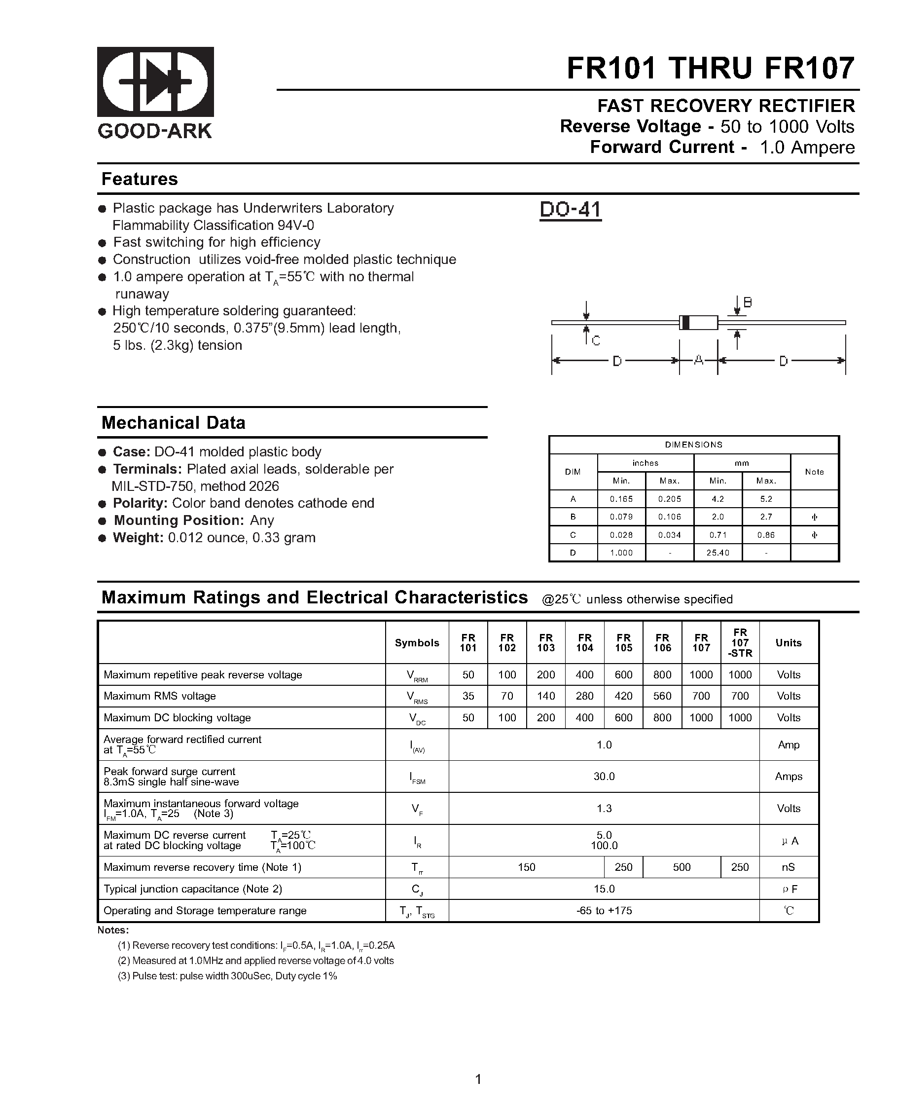 Datasheet FR105 - FAST RECOVERY RECTIFIER page 1