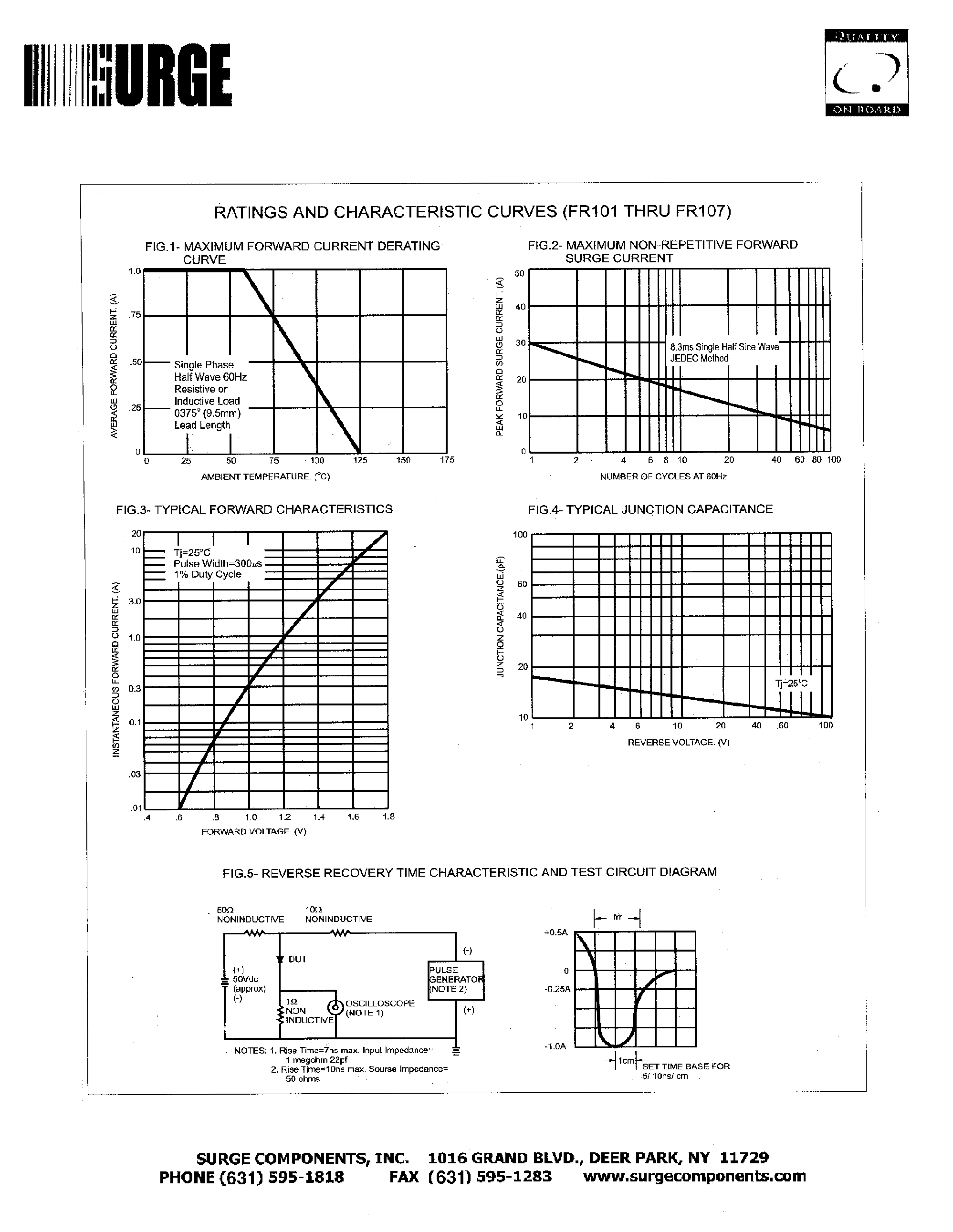 Datasheet FR105 page 2 Datasheet FR105 - 1.0 AMP. Fast Recovery Rectifiers page 2