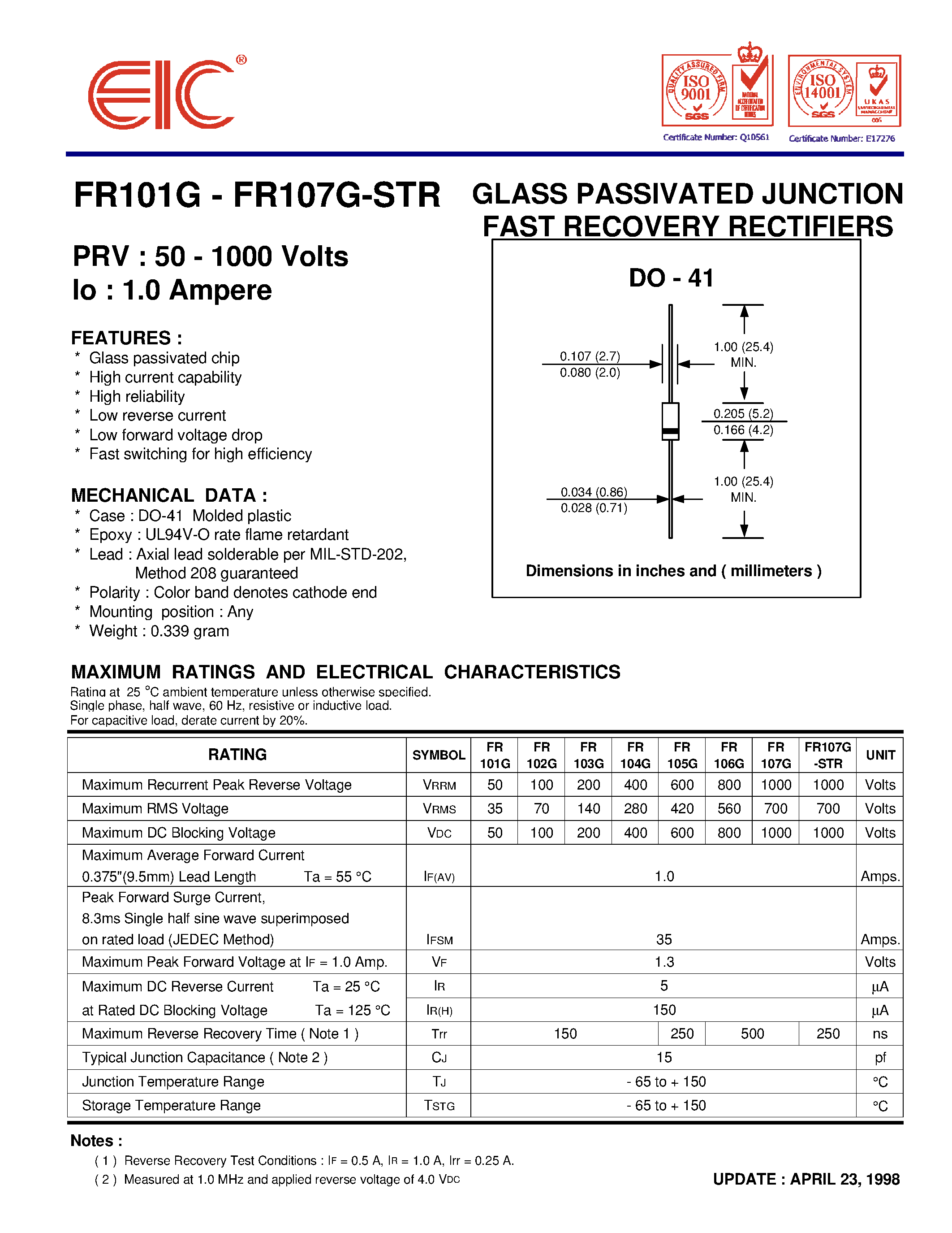 Datasheet FR107G page 1 Datasheet FR107G - GLASS PASSIVATED JUNCTION FAST RECOVERY RECTIFIERS page 1