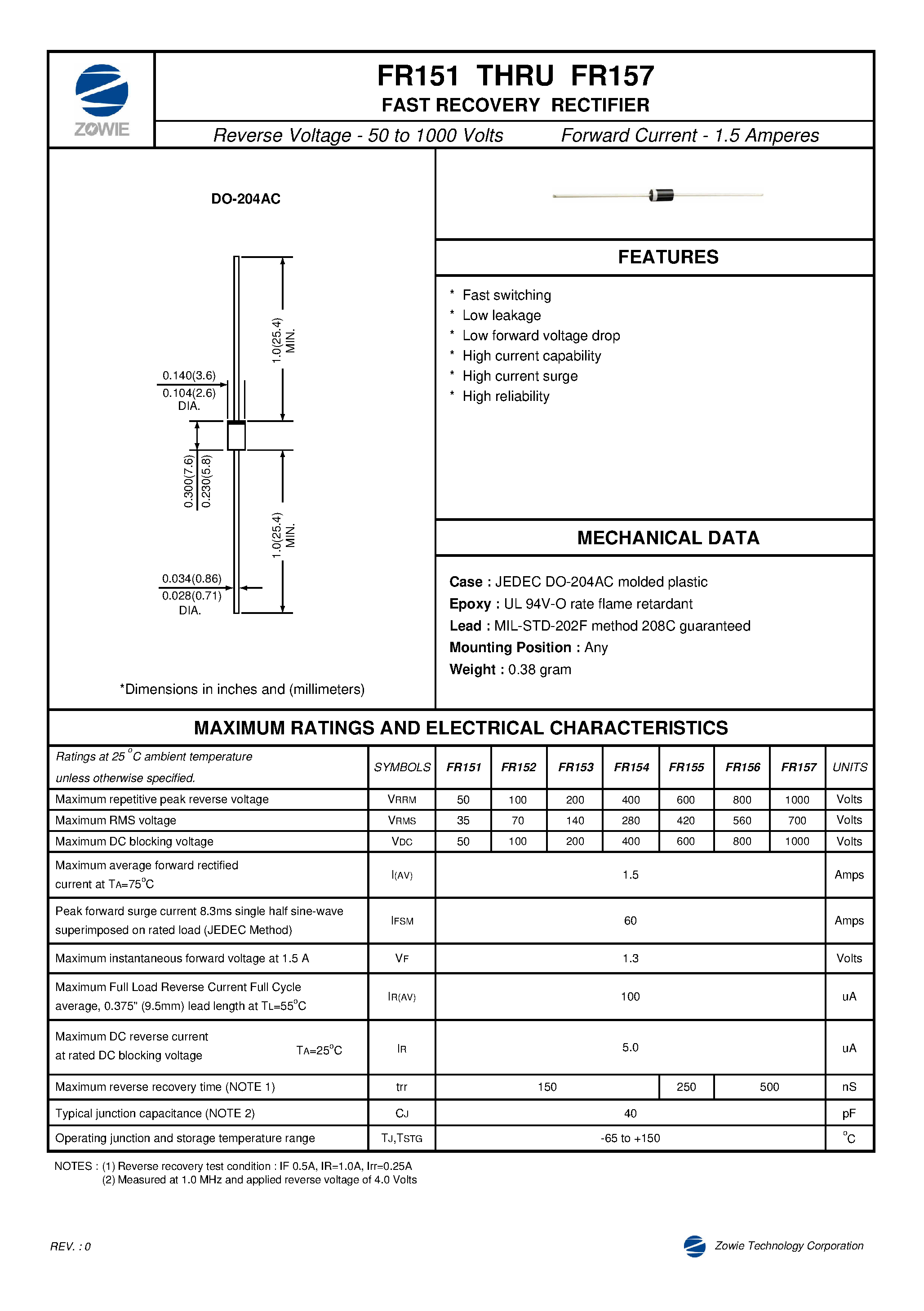 Datasheet FR151 - FAST RECOVERY RECTIFIER page 1
