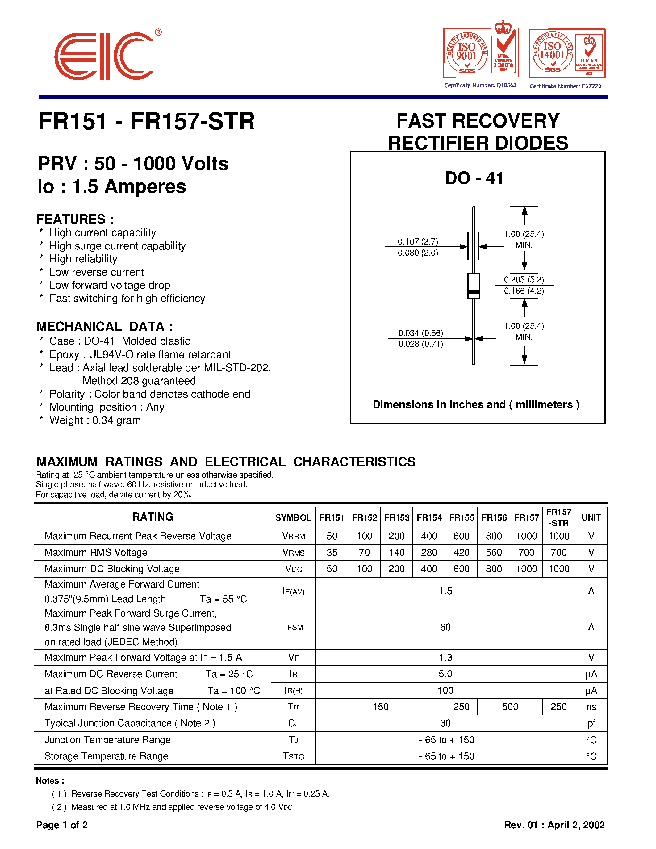 Datasheet FR151 - FAST RECOVERY RECTIFIER DIODES page 1
