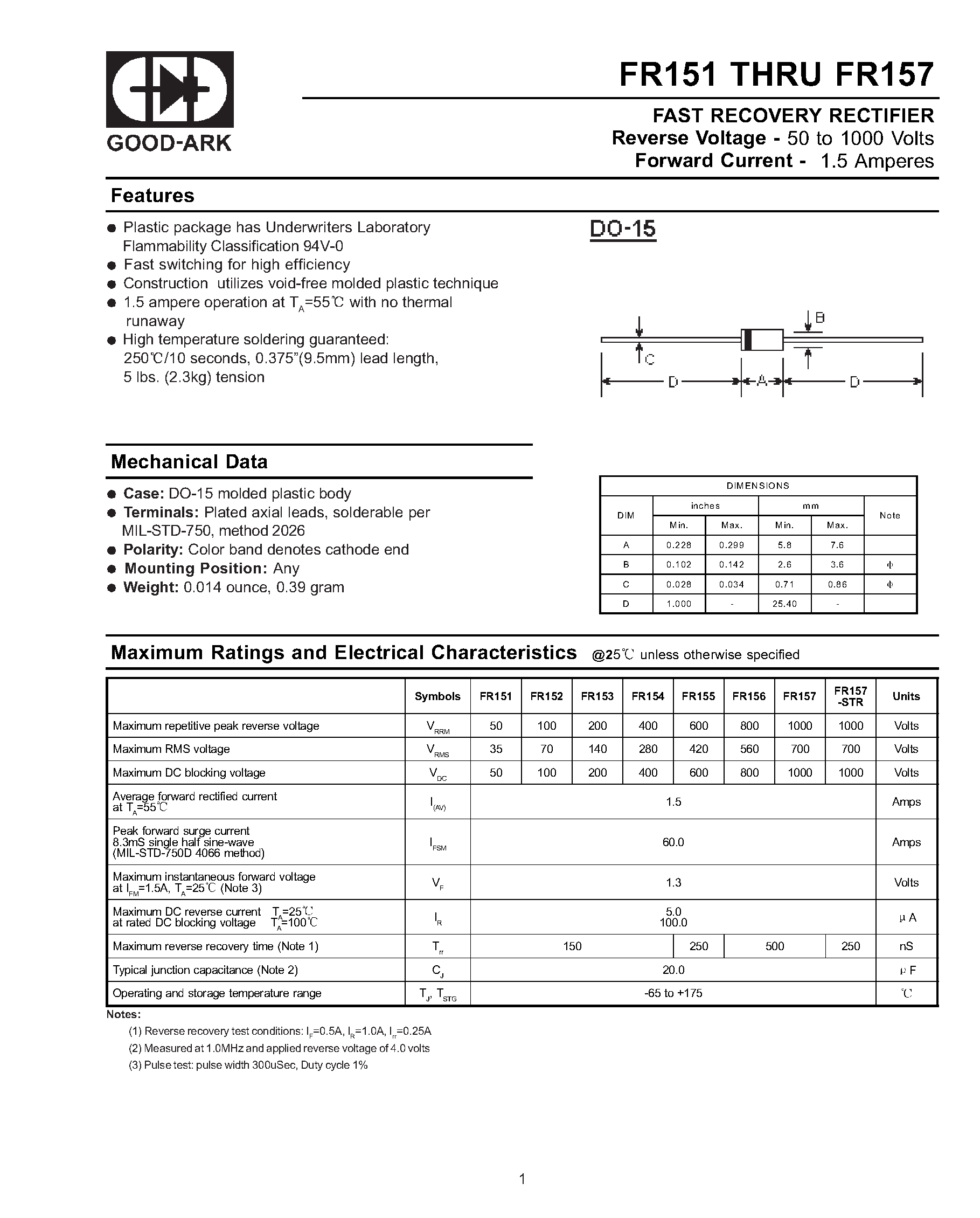 Datasheet FR151 page 1 Datasheet FR151 - FAST RECOVERY RECTIFIER page 1