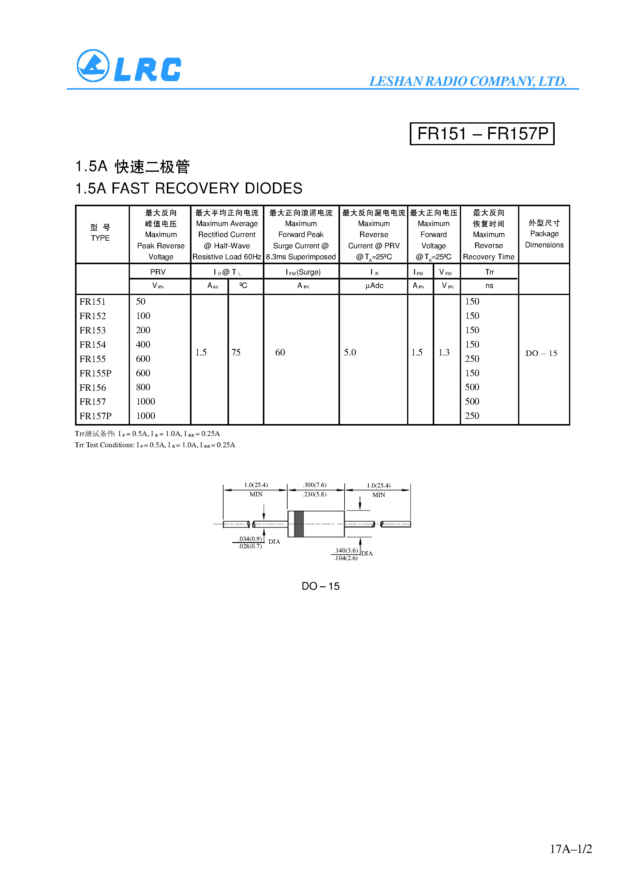 Даташит FR152 - 1.5A FAST RECOVERY DIODES страница 1