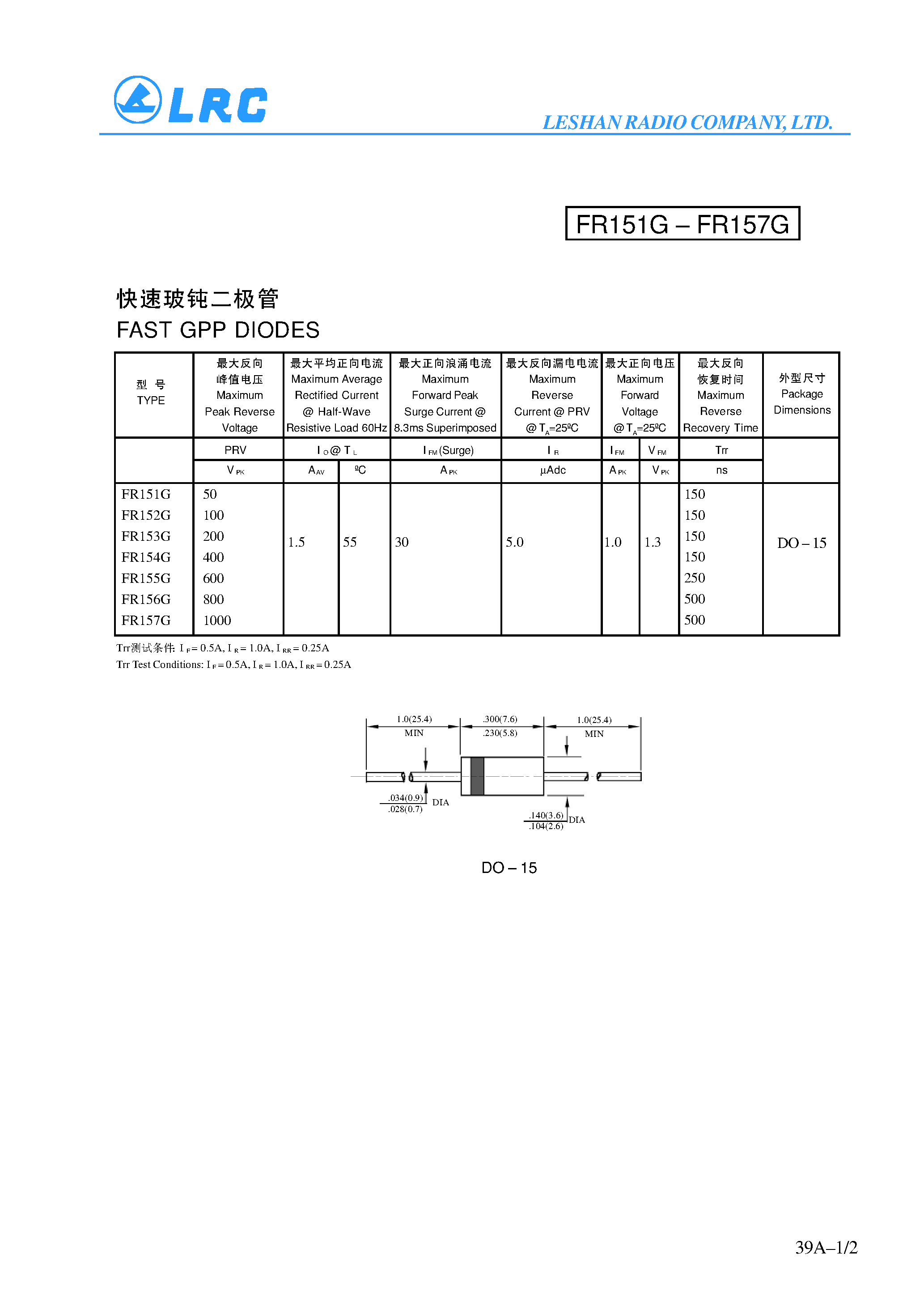 Даташит на микросхему FR153G страница 1 Даташит FR153G - FAST GPP DIODES страница 1