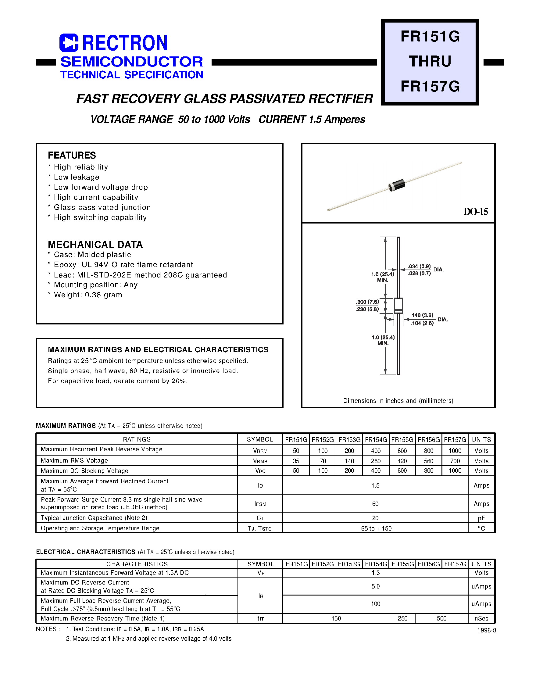 Datasheet FR154G - FAST RECOVERY GLASS PASSIVATED RECTIFIER (VOLTAGE RANGE 50 to 1000 Volts CURRENT 1.5 Amperes) page 1