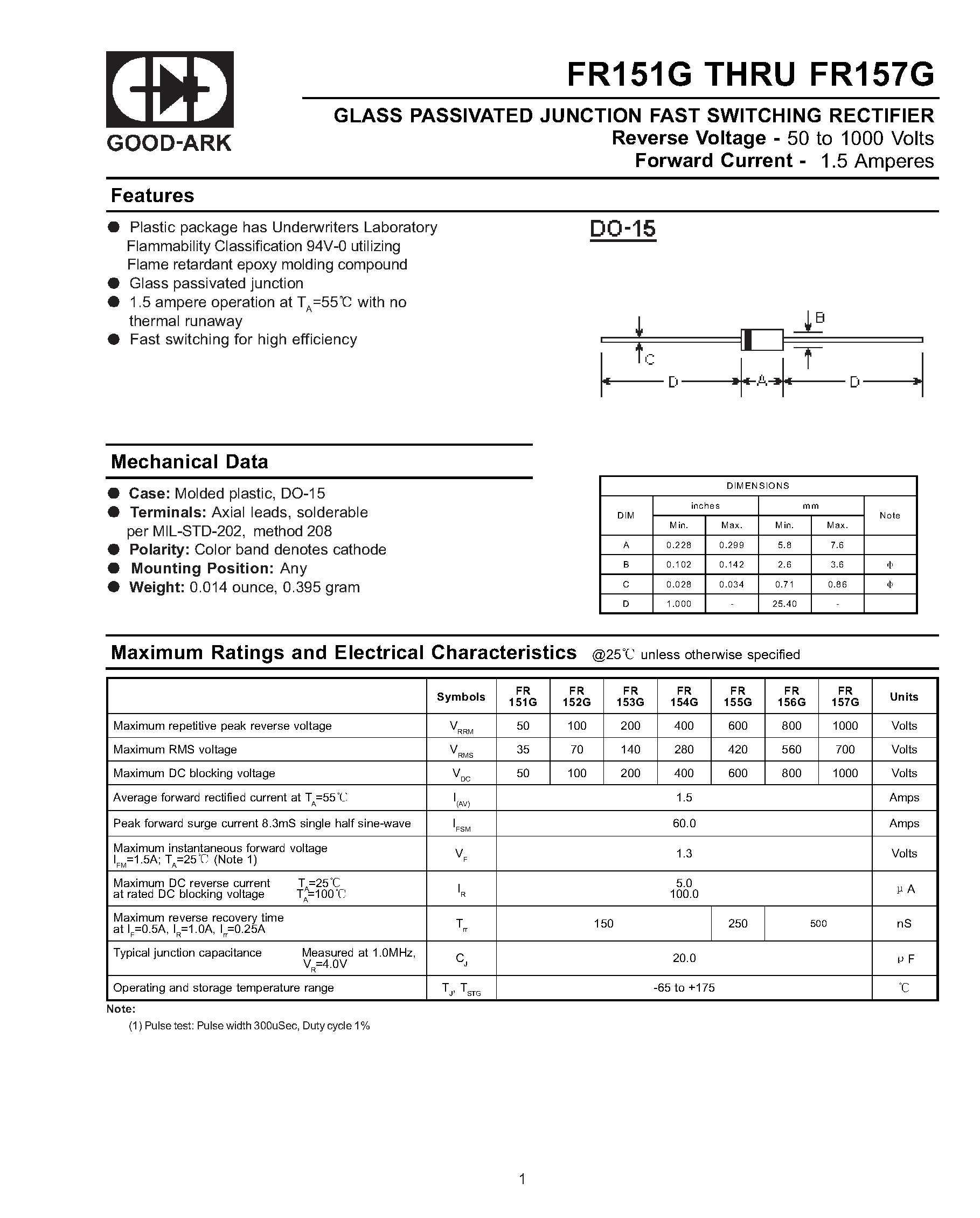 Datasheet FR156G page 1 Datasheet FR156G - GLASS PASSIVATED JUNCTION FAST SWITCHING RECTIFIER page 1