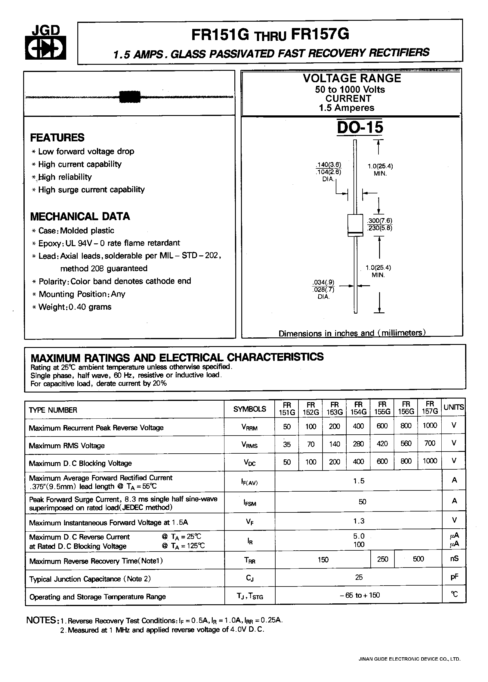 Datasheet FR157G - 1.5 AMPS. GLASS PASSIVATED FAST RECOVERY RECTIFIERS page 1
