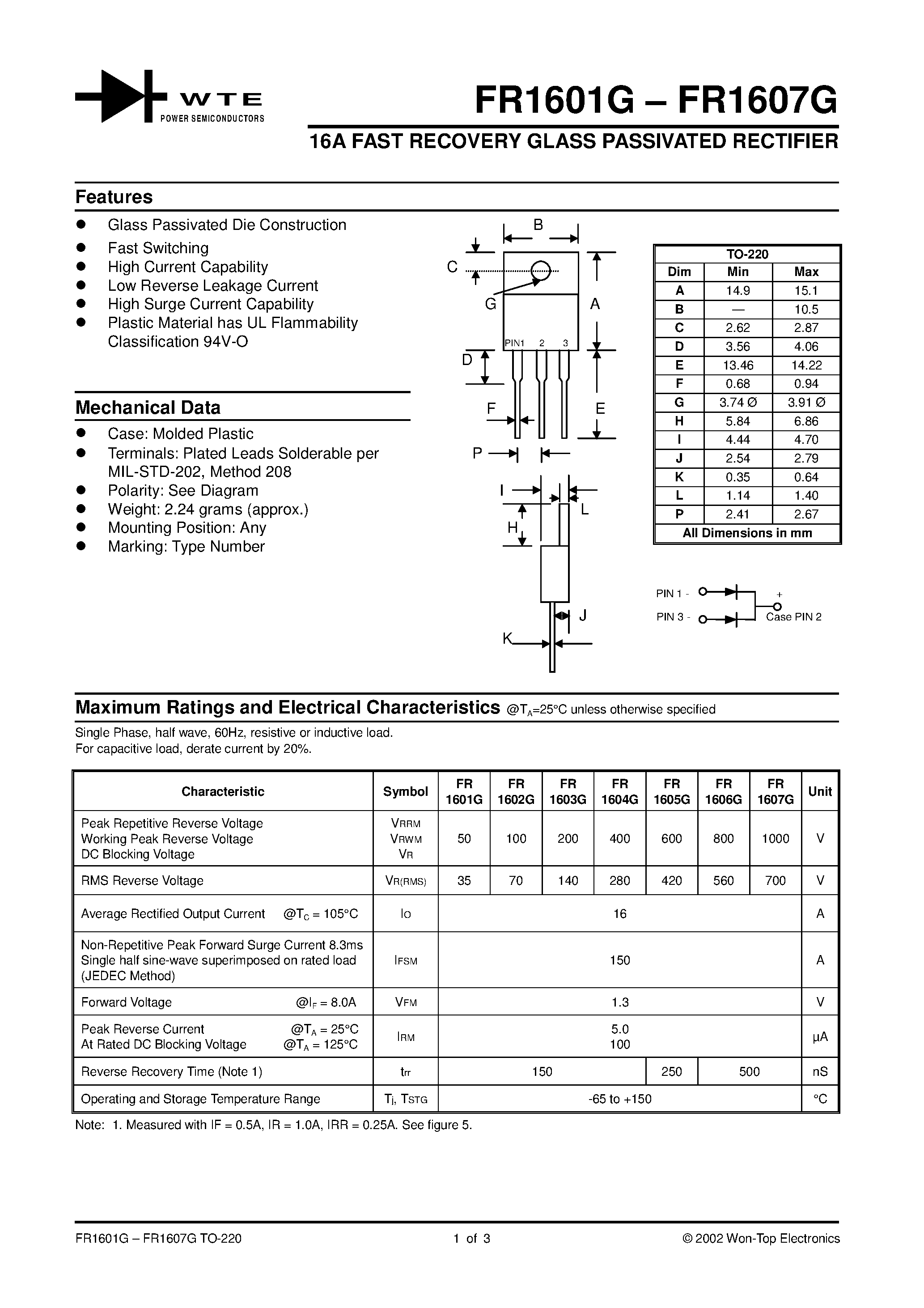 Datasheet FR1601G - 16A FAST RECOVERY GLASS PASSIVATED RECTIFIER page 1