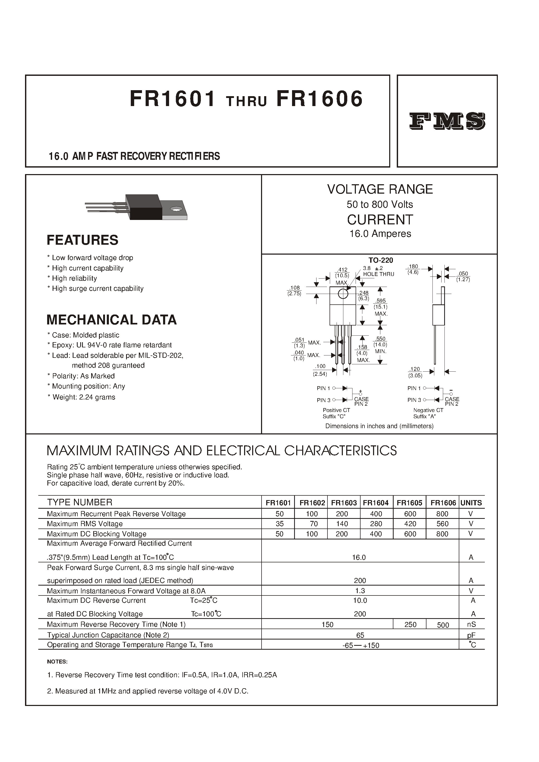 Datasheet FR1604 page 1 Datasheet FR1604 - 16.0 AMP FAST RECOVERY RECTIFIERS page 1