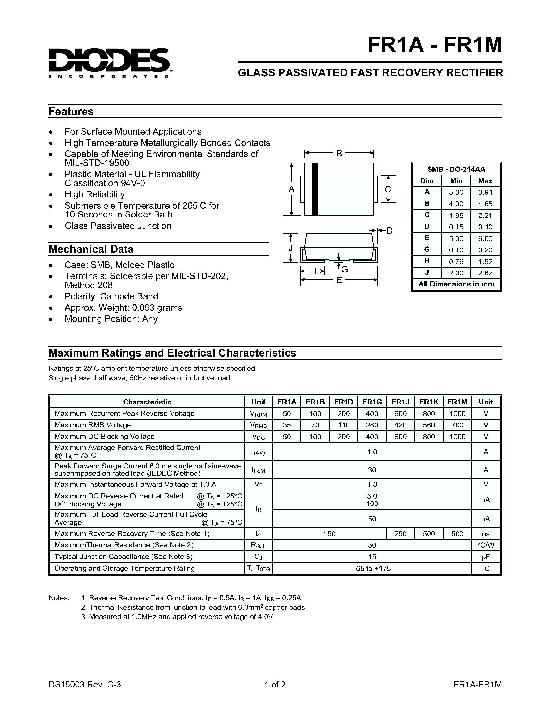 Datasheet FR1A - GLASS PASSIVATED FAST RECOVERY RECTIFIER page 1