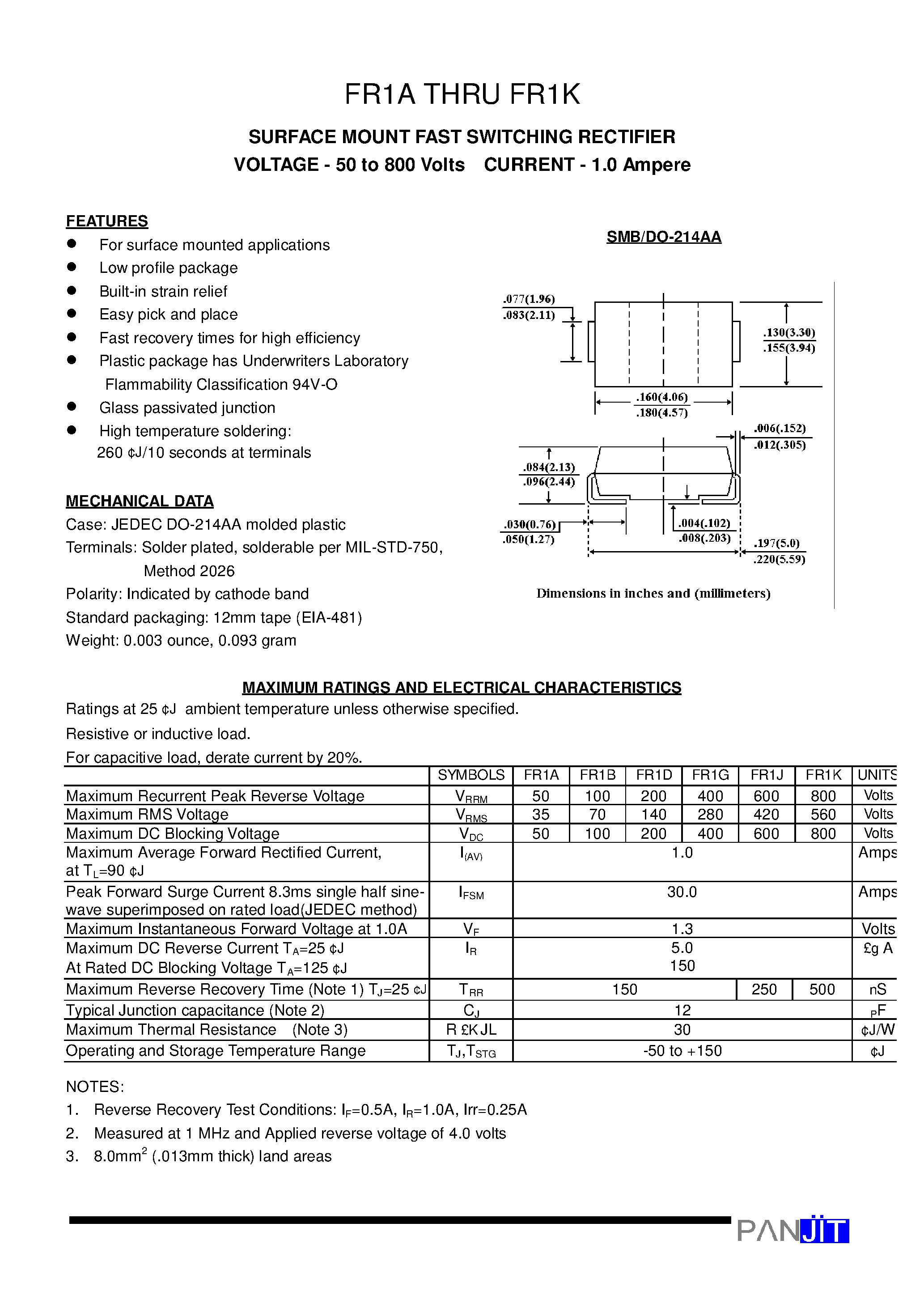 Datasheet FR1D page 1 Datasheet FR1D - SURFACE MOUNT FAST SWITCHING RECTIFIER(VOLTAGE - 50 to 800 Volts CURRENT - 1.0 Ampere) page 1