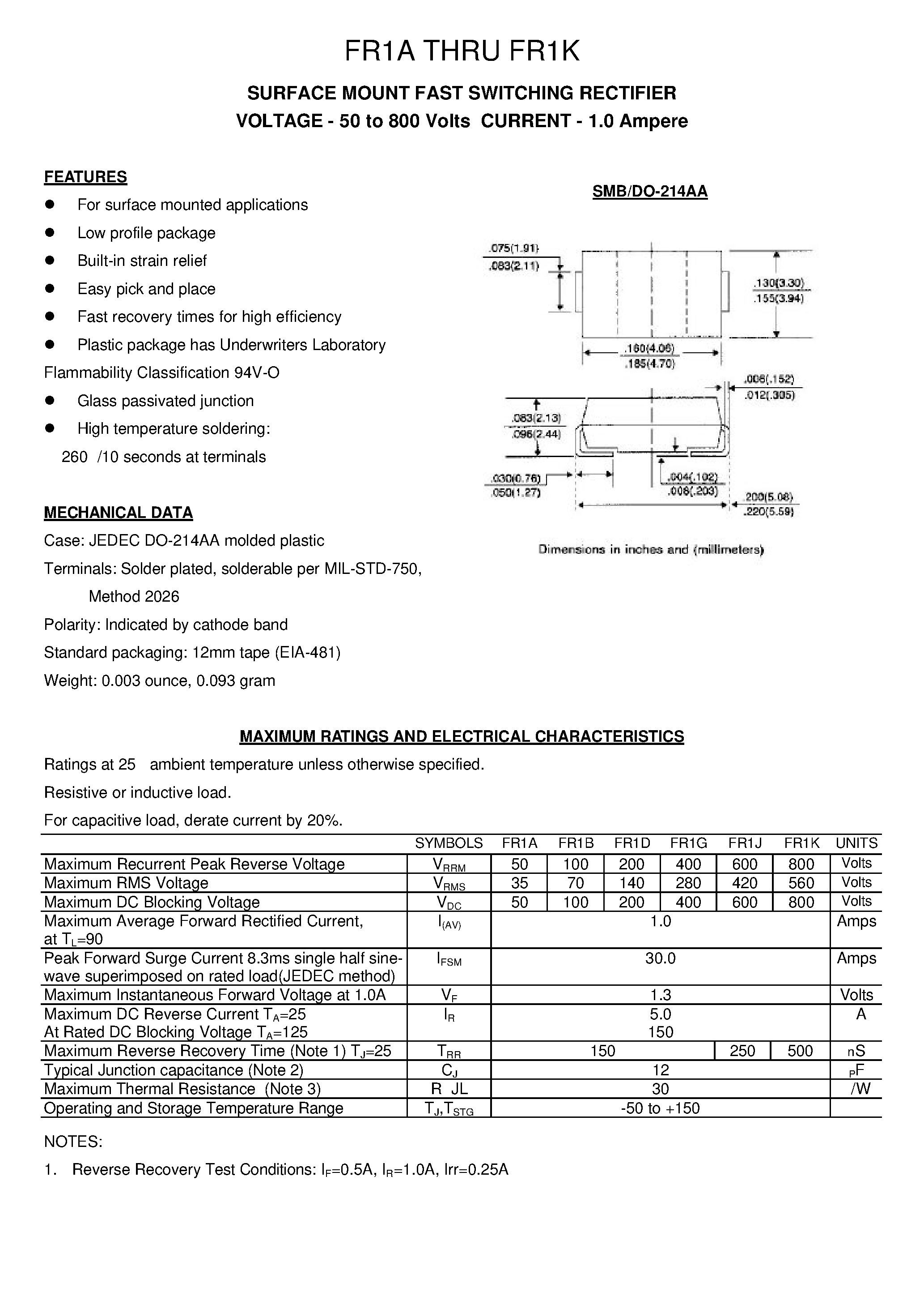 Datasheet FR1D - SURFACE MOUNT FAST SWITCHING RECTIFIER page 1
