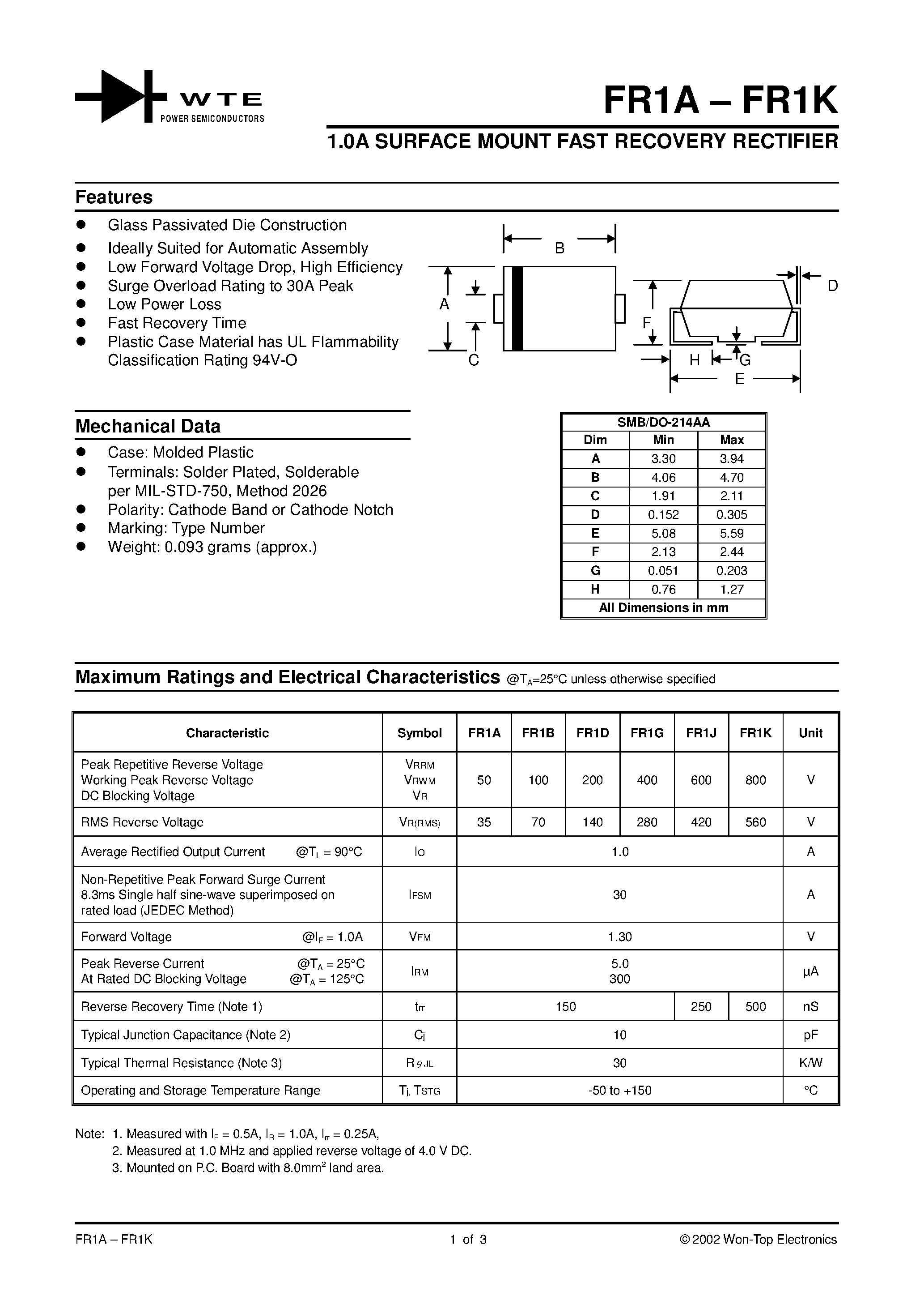 Даташит на микросхему FR1K-T3 страница 1 Даташит FR1K-T3 - 1.0A SURFACE MOUNT FAST RECOVERY RECTIFIER страница 1