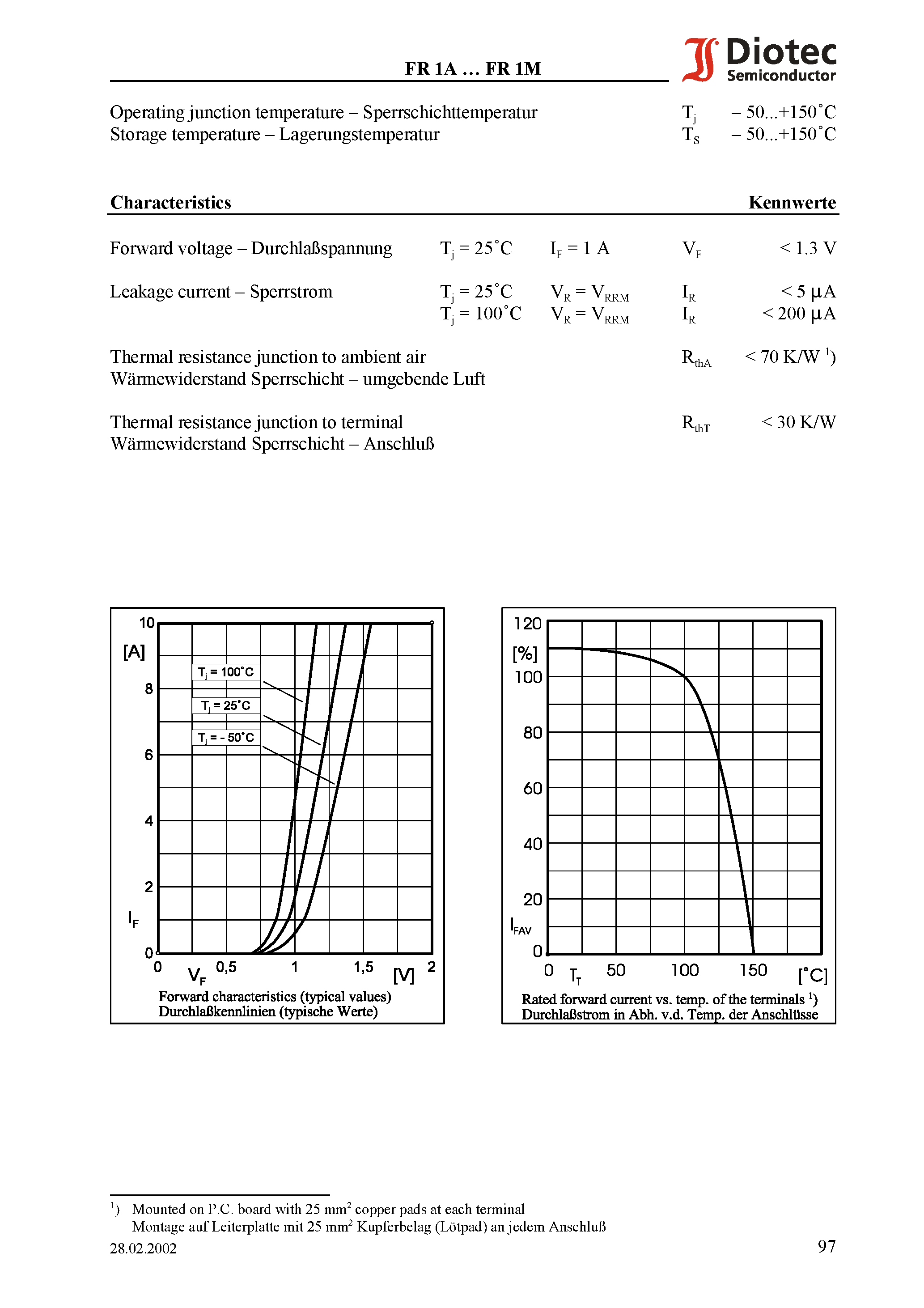 Datasheet FR1M page 2 Datasheet FR1M - Fast Switching Surface Mount Si-Rectifiers page 2