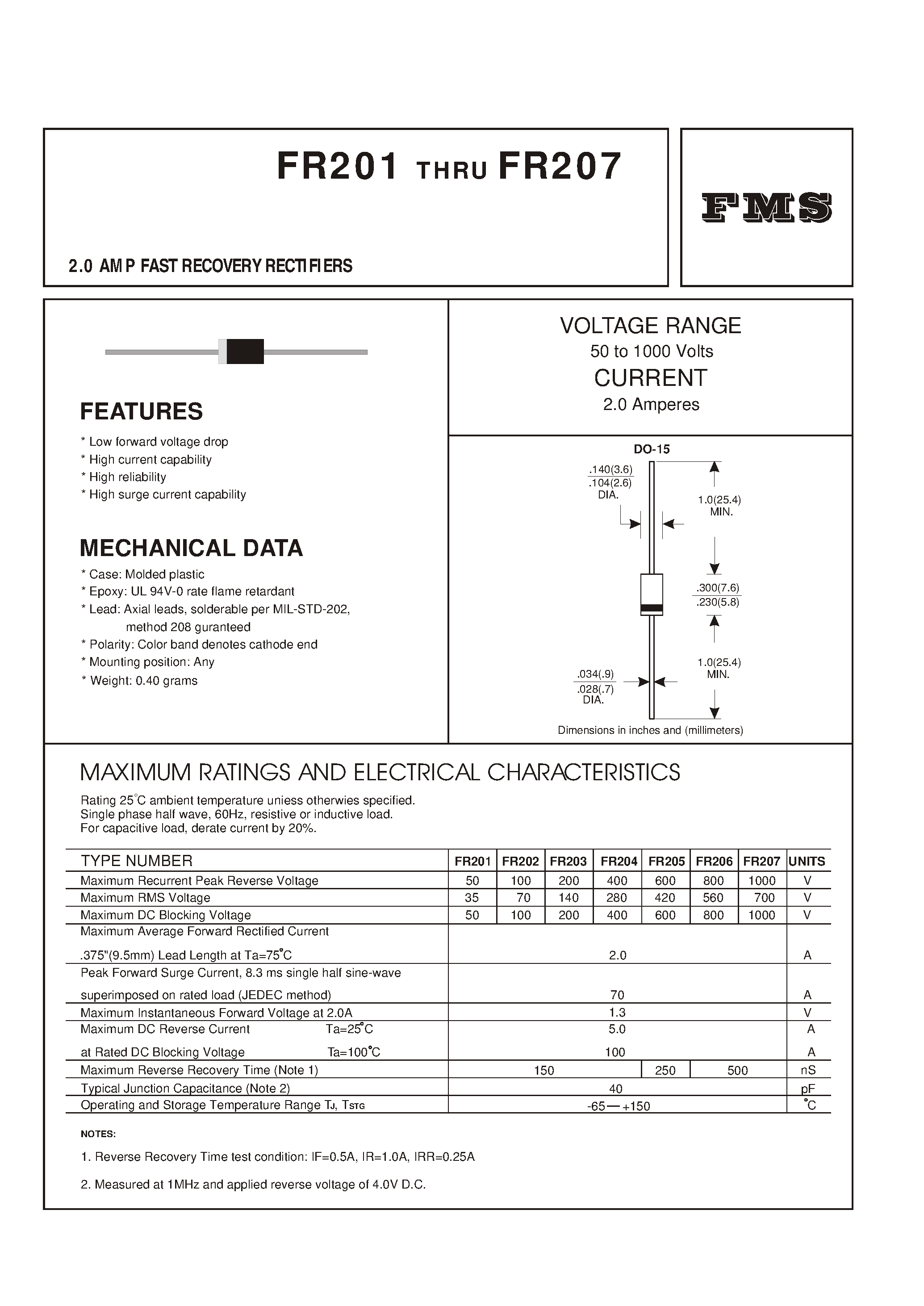 Datasheet FR202 - 2.0 AMP FAST RECOVERY RECTIFIERS page 1