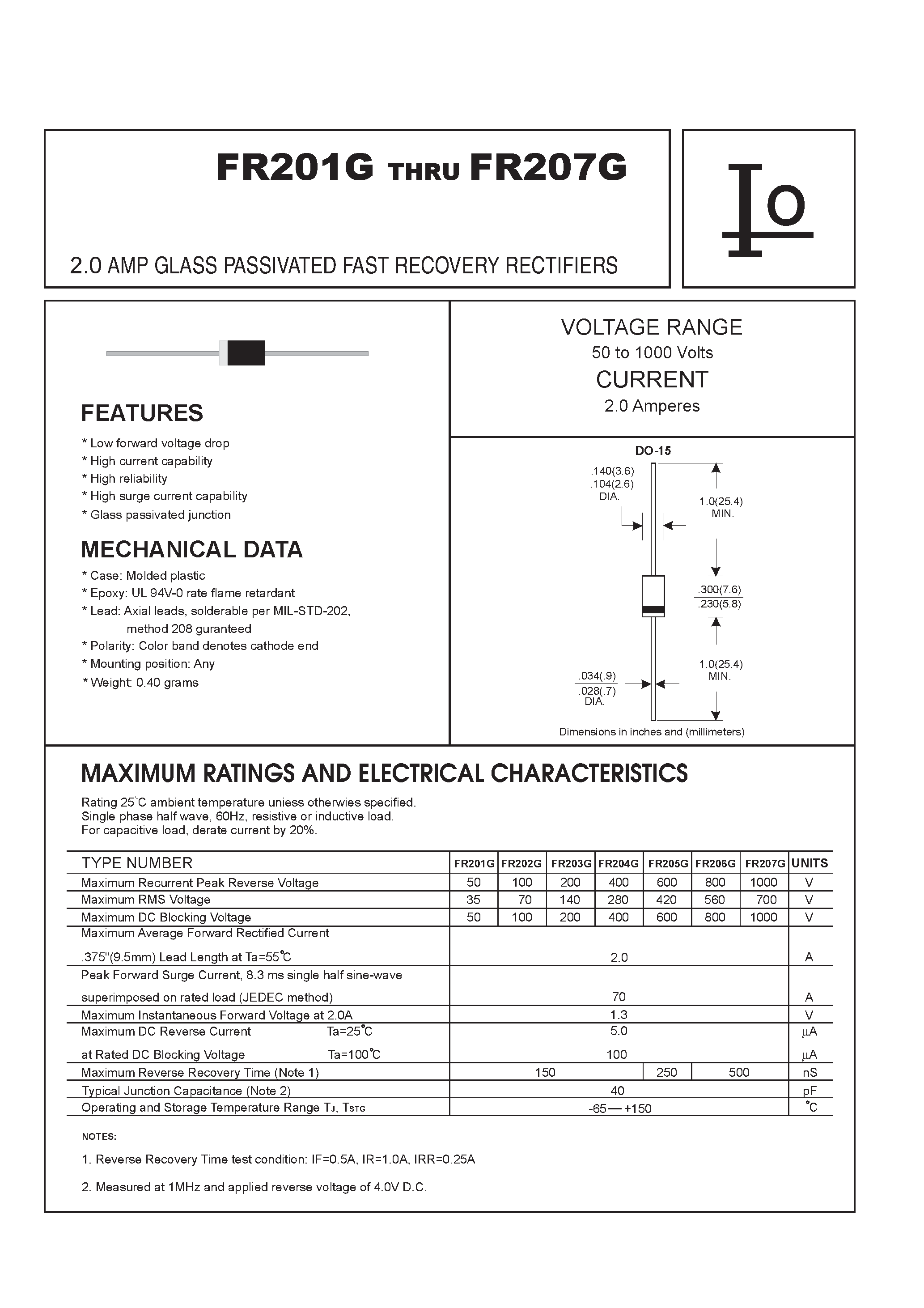 Datasheet FR202G - 2.0 AMP GLASS PASSIVATED FAST RECOVERY RECTIFIERS page 1