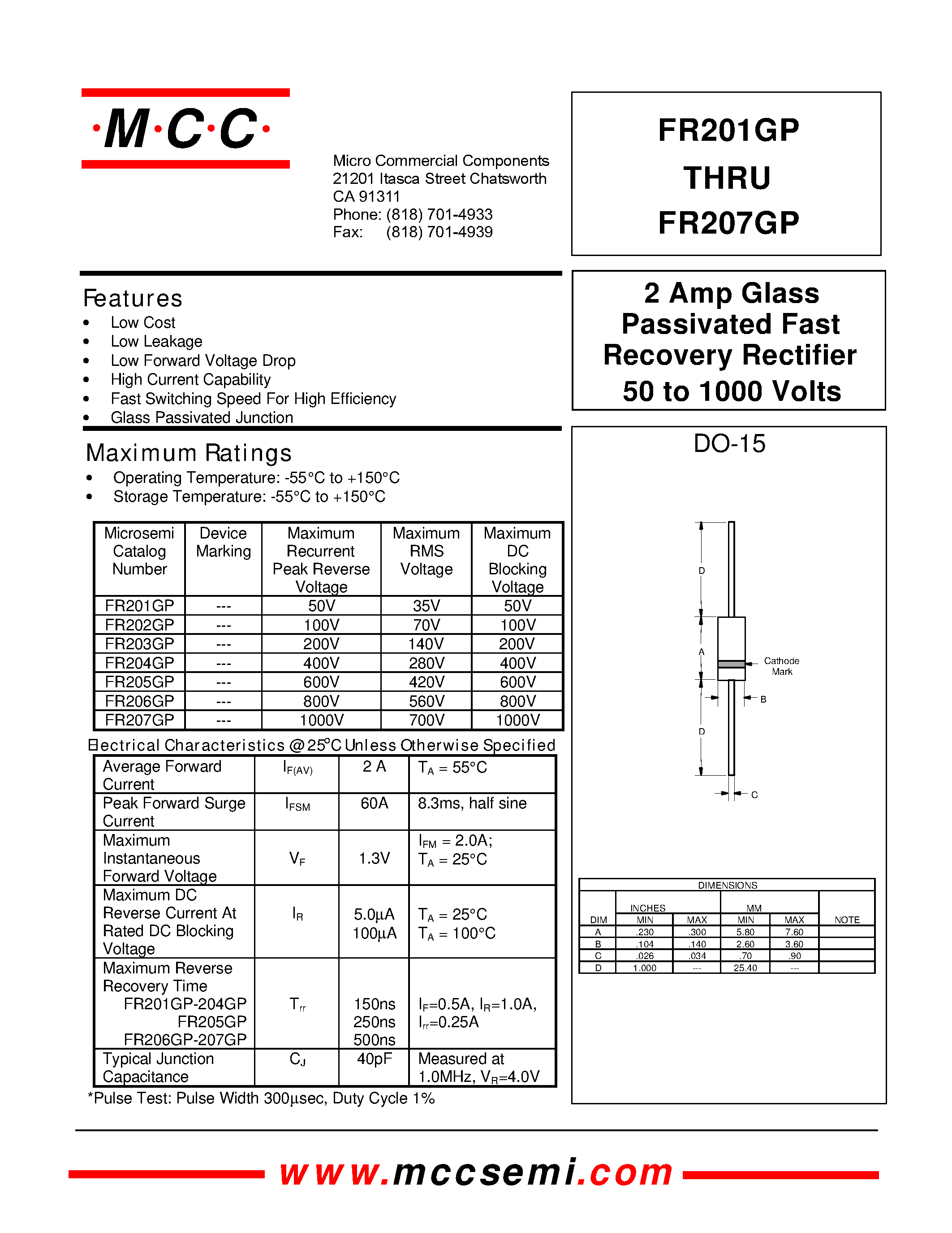 Datasheet FR203GP - 2 Amp Glass Passivated Fast Recovery Rectifier 50 to 1000 Volts page 1