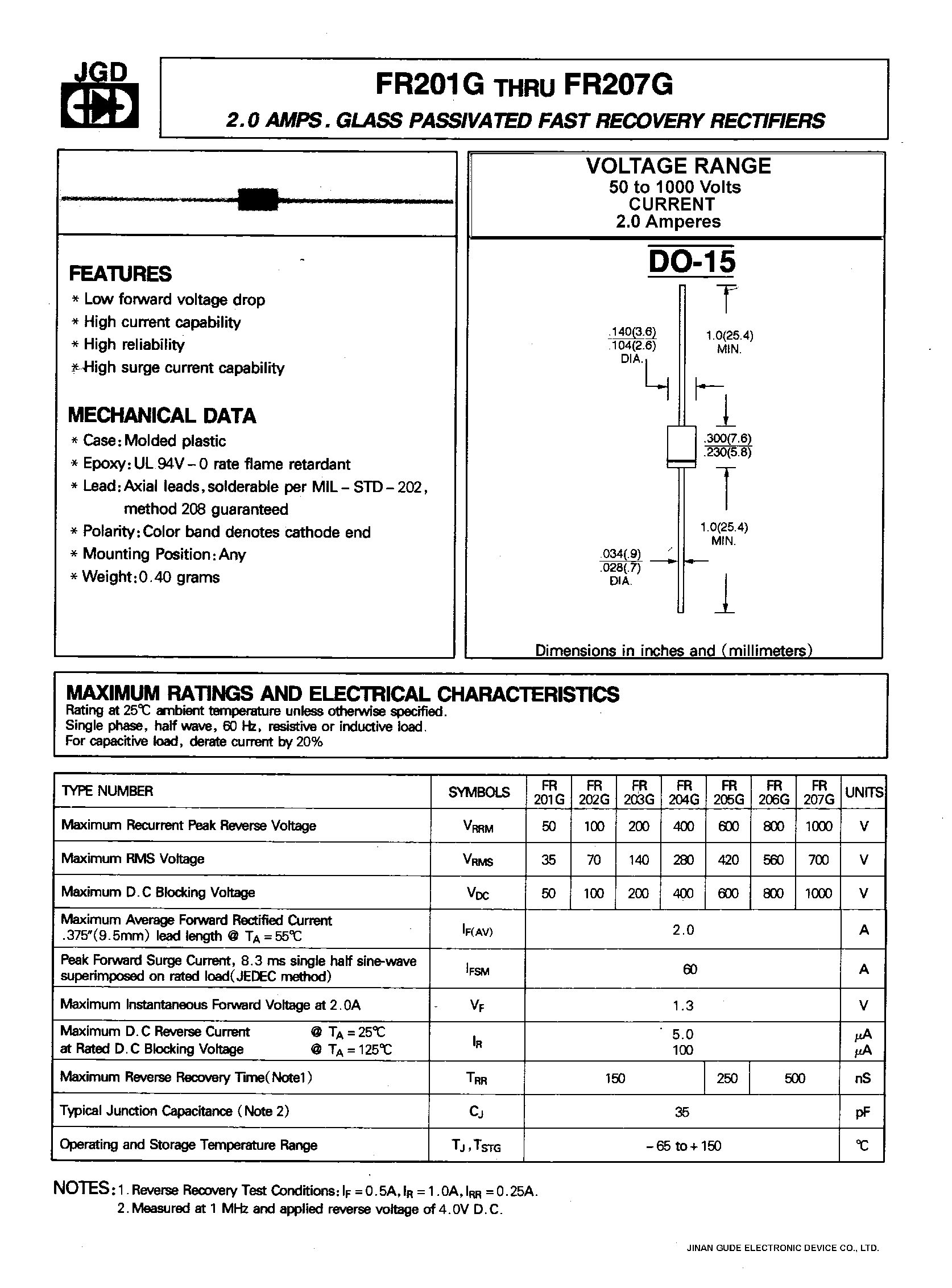 Datasheet FR204G - 2.0 AMPS. GLASS PASSIVATED FAST RECOVERY RECTIFIERS page 1