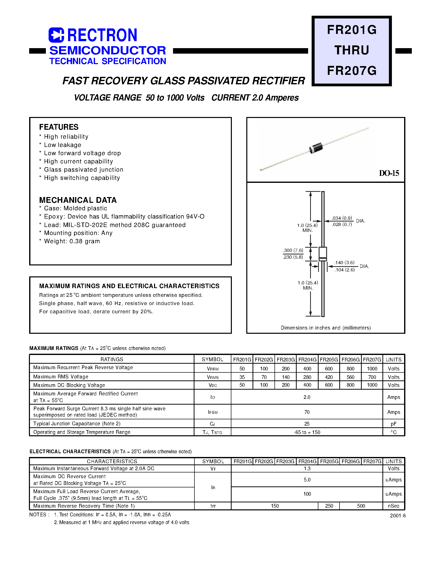 Datasheet FR204G - FAST RECOVERY GLASS PASSIVATED RECTIFIER (VOLTAGE RANGE 50 to 1000 Volts CURRENT 2.0 Amperes) page 1