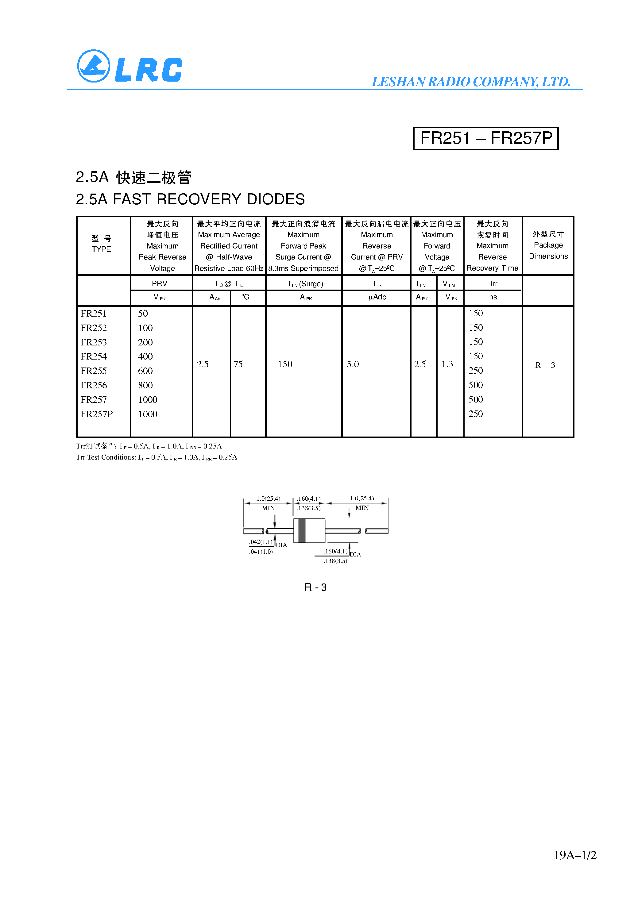Datasheet FR251 - 2.5A FAST RECOVERY DIODES page 1