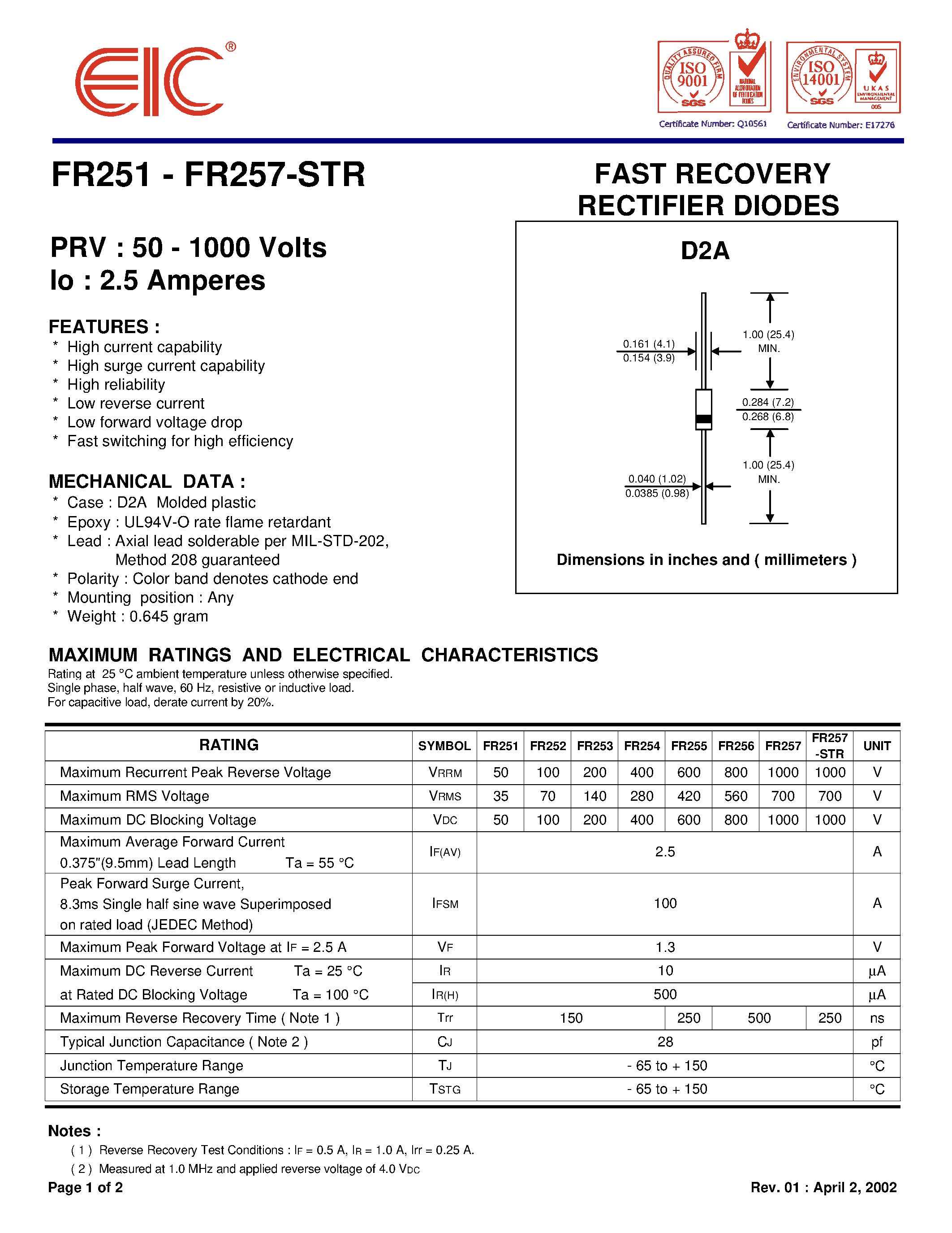 Datasheet FR252 - FAST RECOVERY RECTIFIER DIODES page 1