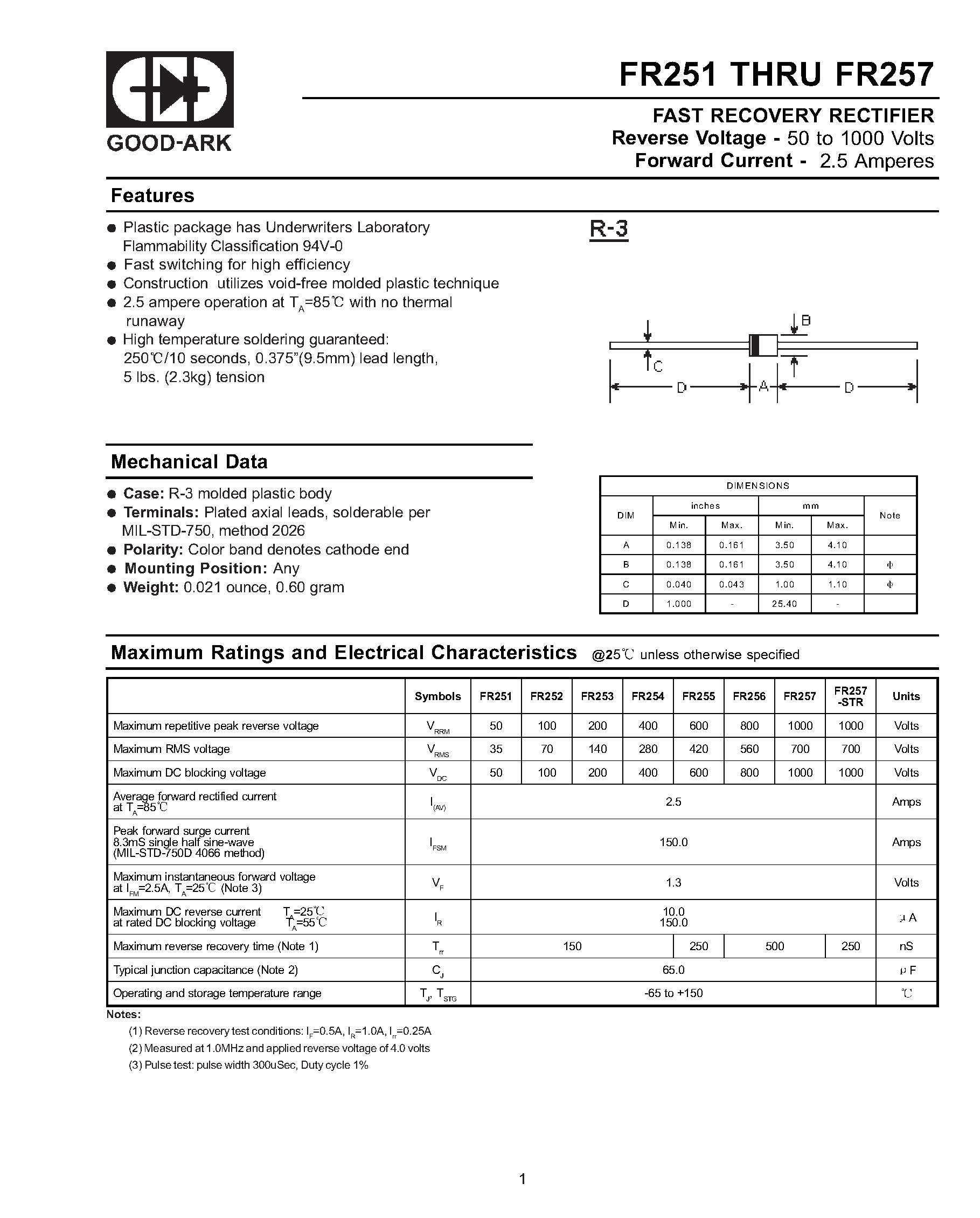 Datasheet FR253 - FAST RECOVERY RECTIFIER page 1