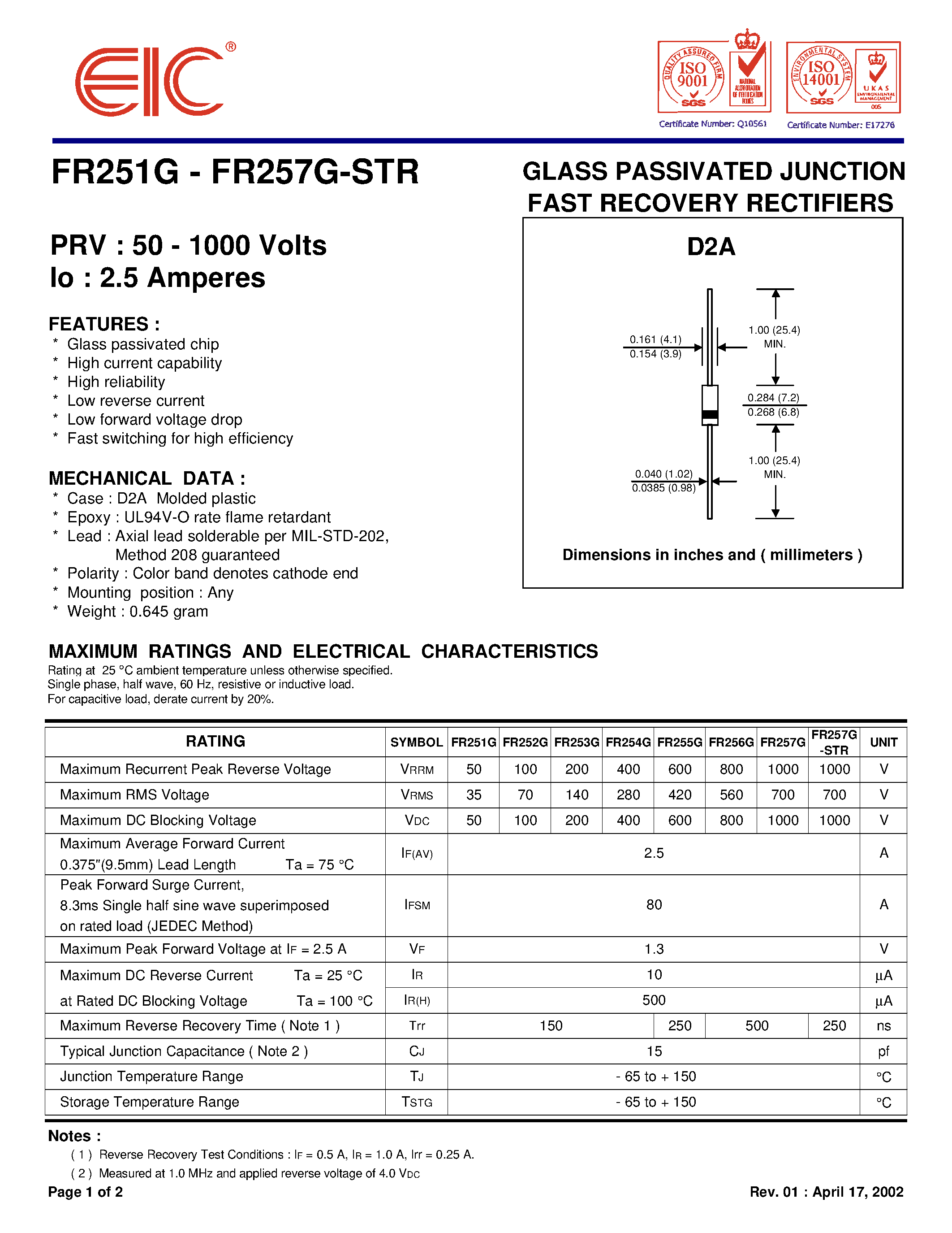 Datasheet FR256G page 1 Datasheet FR256G - GLASS PASSIVATED JUNCTION FAST RECOVERY RECTIFIERS page 1