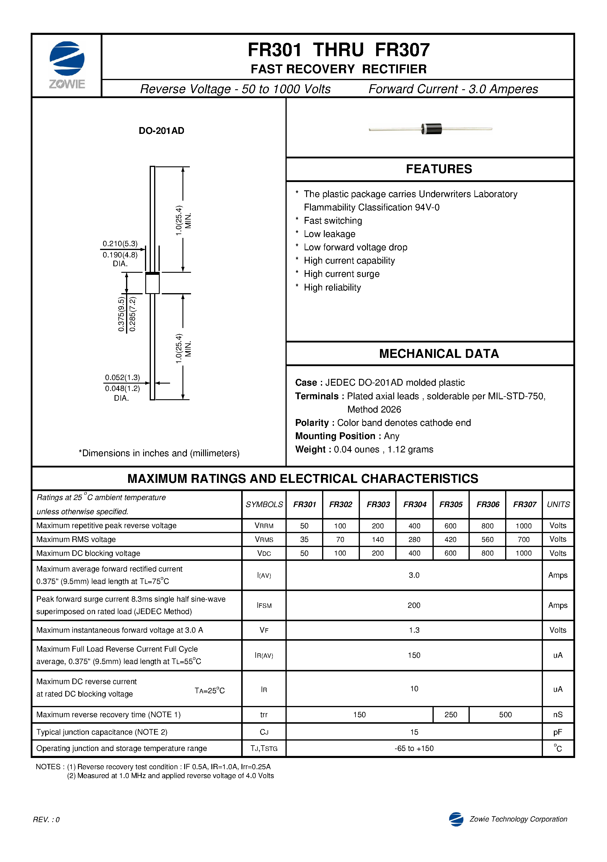 Datasheet FR301 page 1 Datasheet FR301 - FAST RECOVERY RECTIFIER page 1