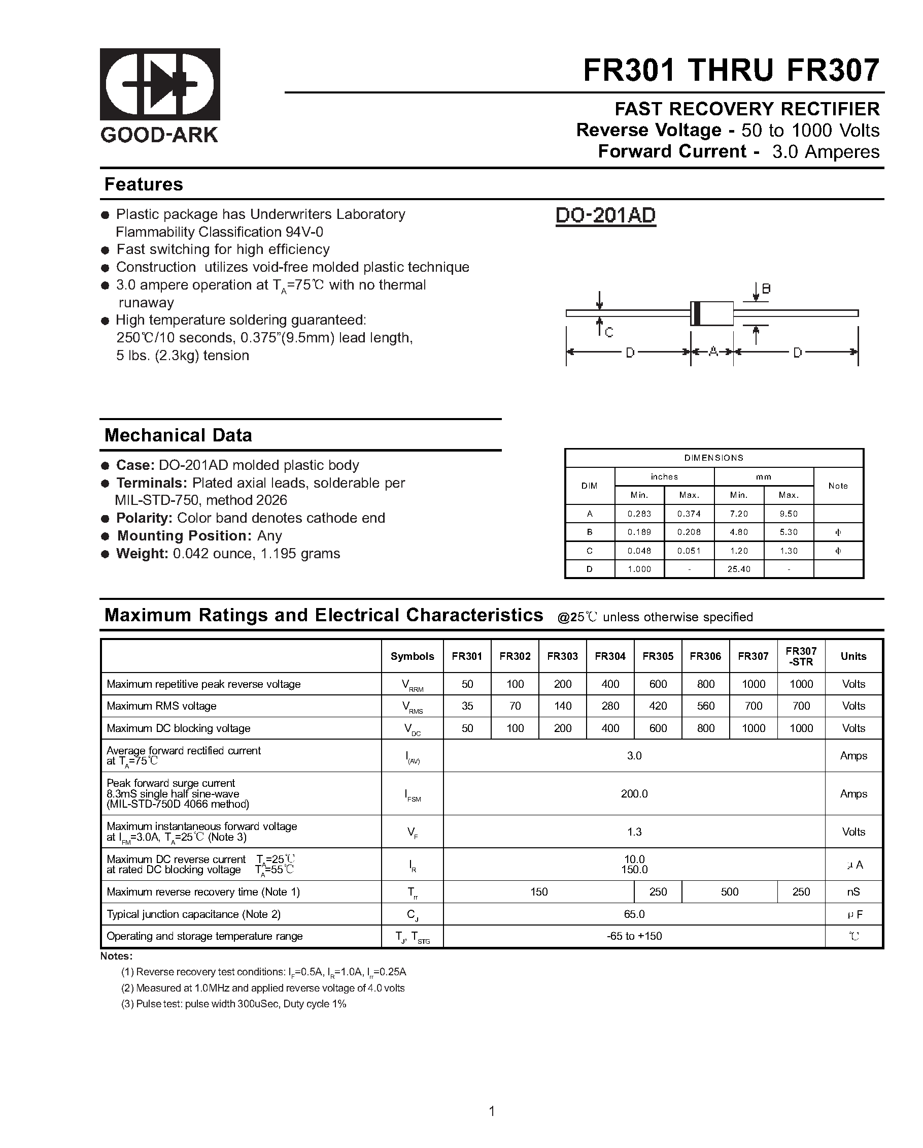 Datasheet FR301 page 1 Datasheet FR301 - FAST RECOVERY RECTIFIER page 1