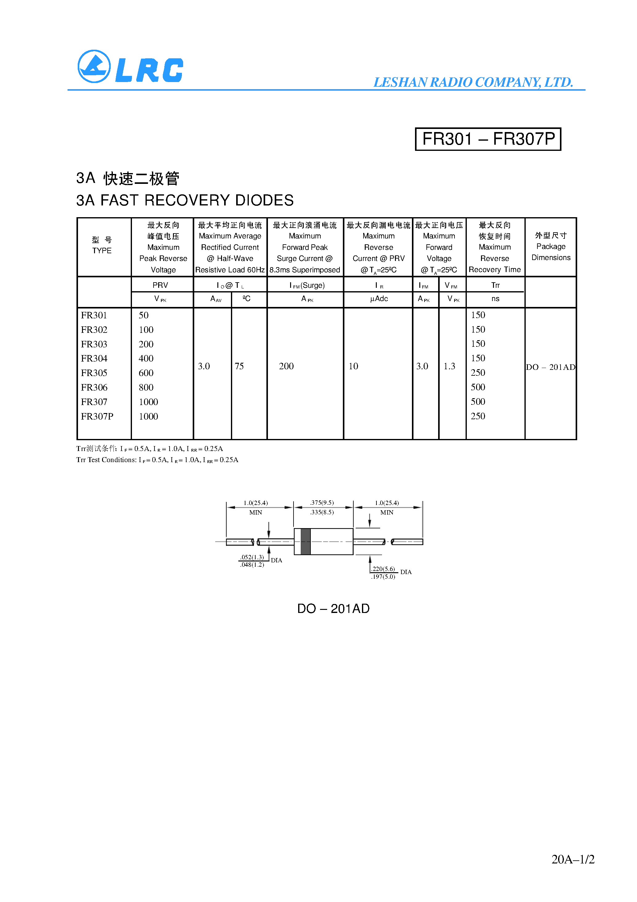 Даташит на микросхему FR301 страница 1 Даташит FR301 - 3A FAST RECOVERY DIODES страница 1