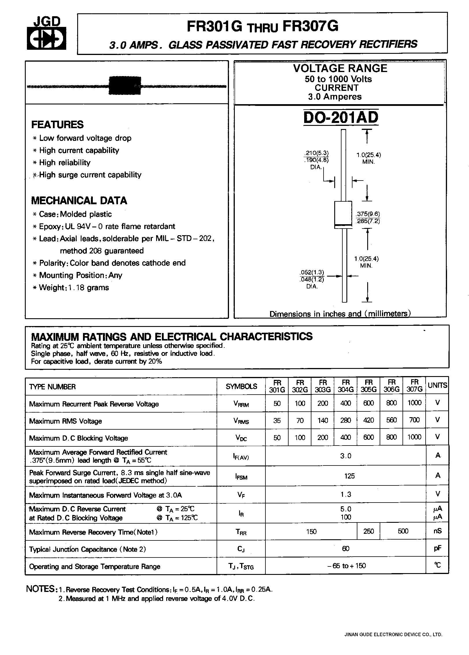 Datasheet FR302G - 3.0 AMPS. GLASS PASSIVATED FAST RECOVERY RECTIFIERS page 1