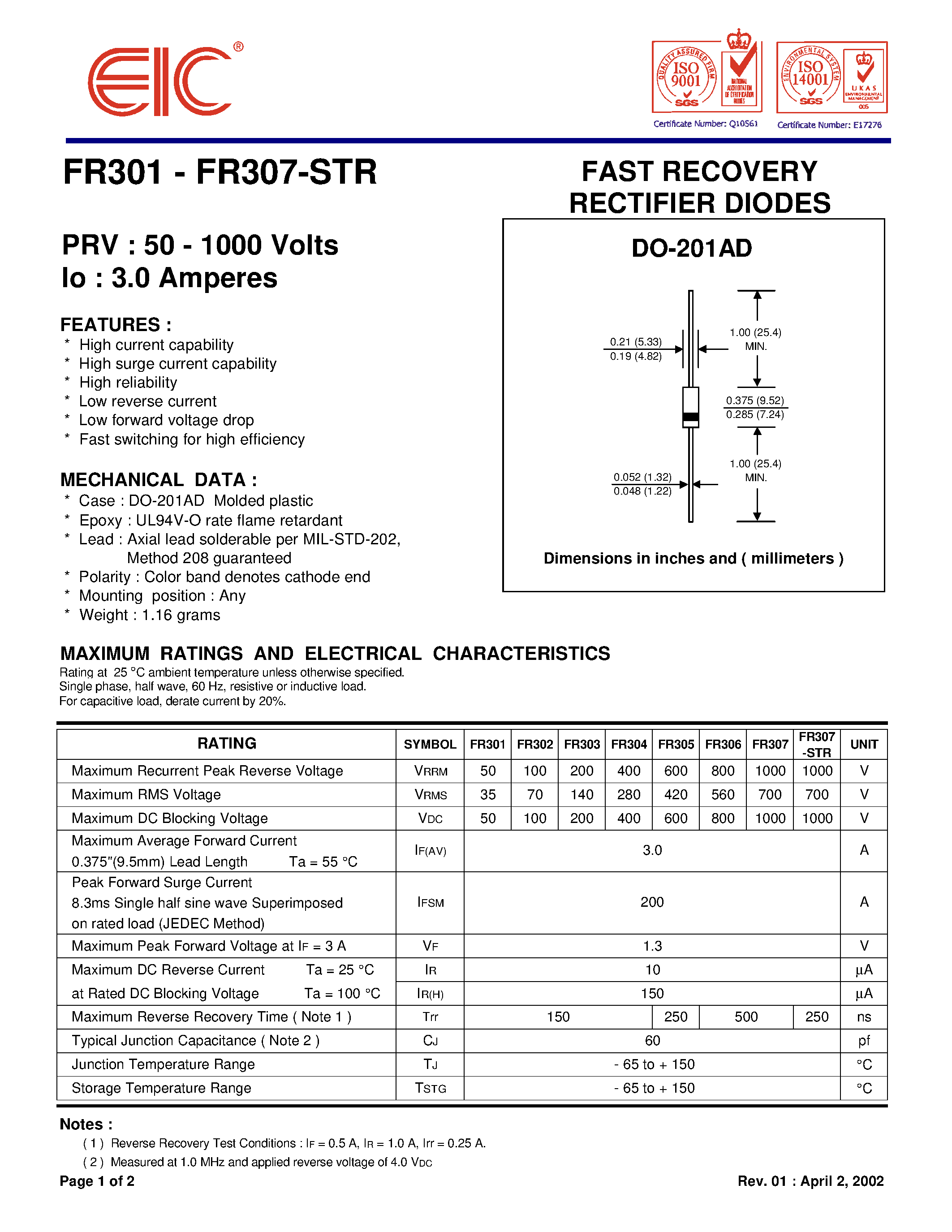 Datasheet FR303 page 1 Datasheet FR303 - FAST RECOVERY RECTIFIER DIODES page 1