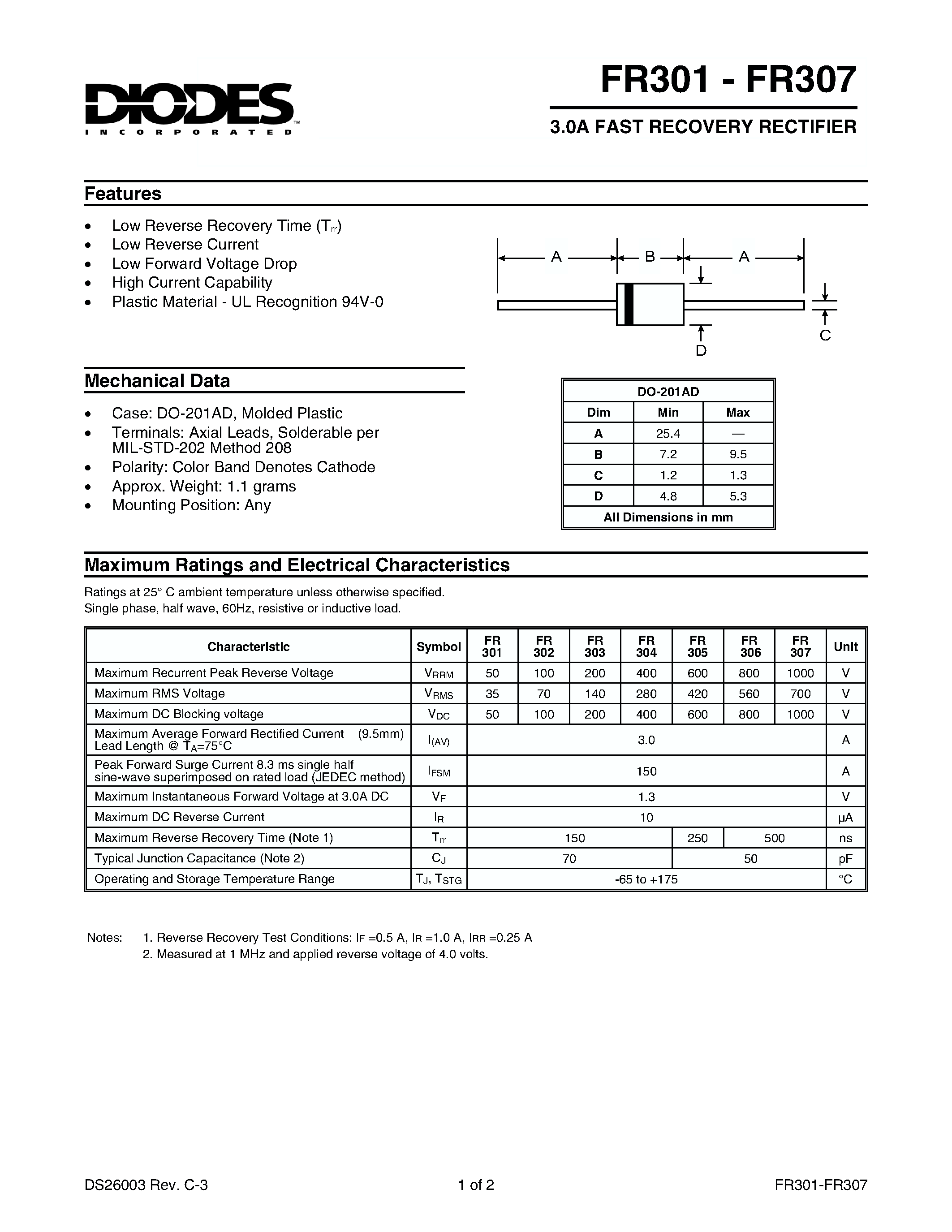 Datasheet FR304 - 3.0A FAST RECOVERY RECTIFIER page 1