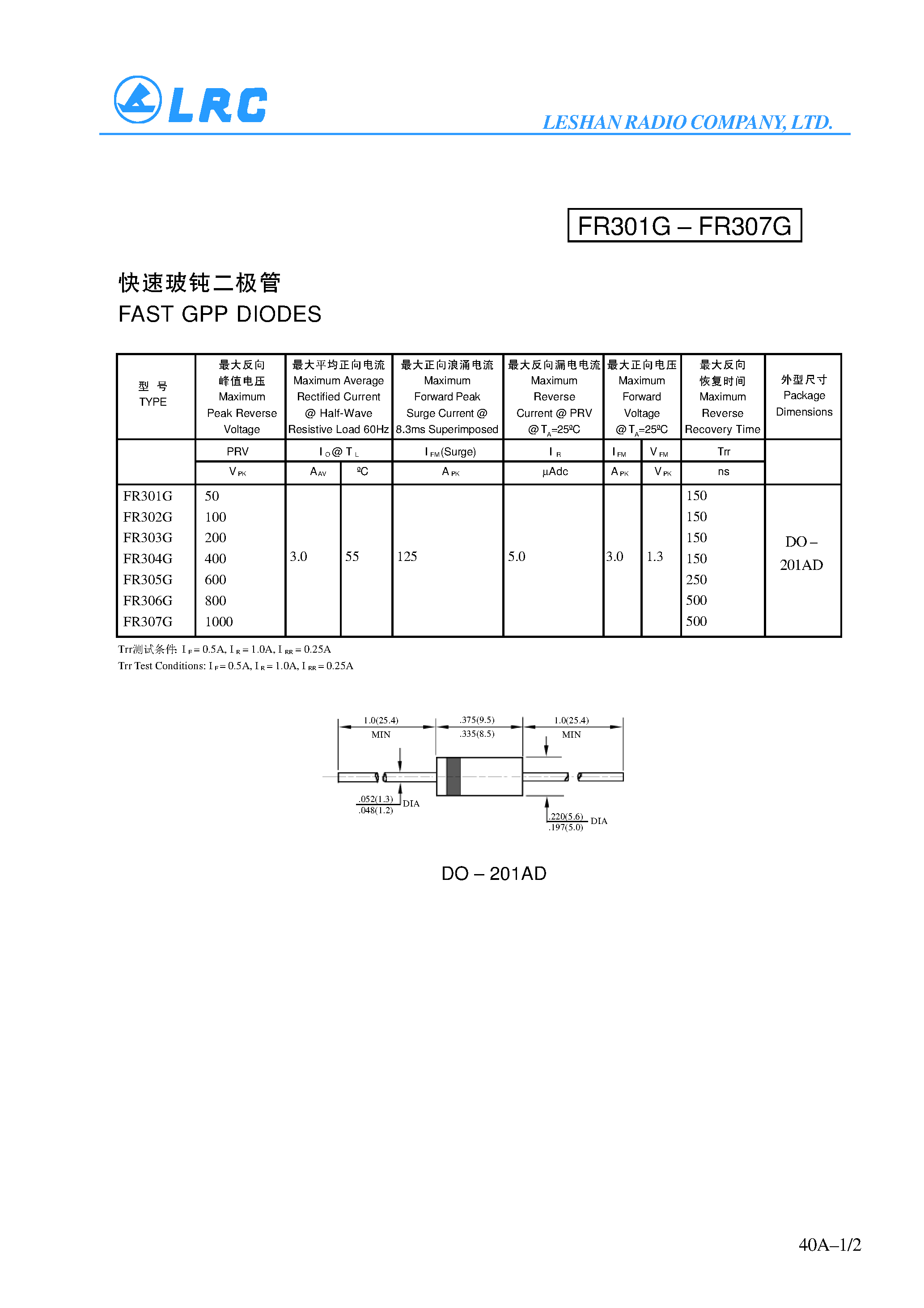 Даташит на микросхему FR305G страница 1 Даташит FR305G - FAST GPP DIODES страница 1