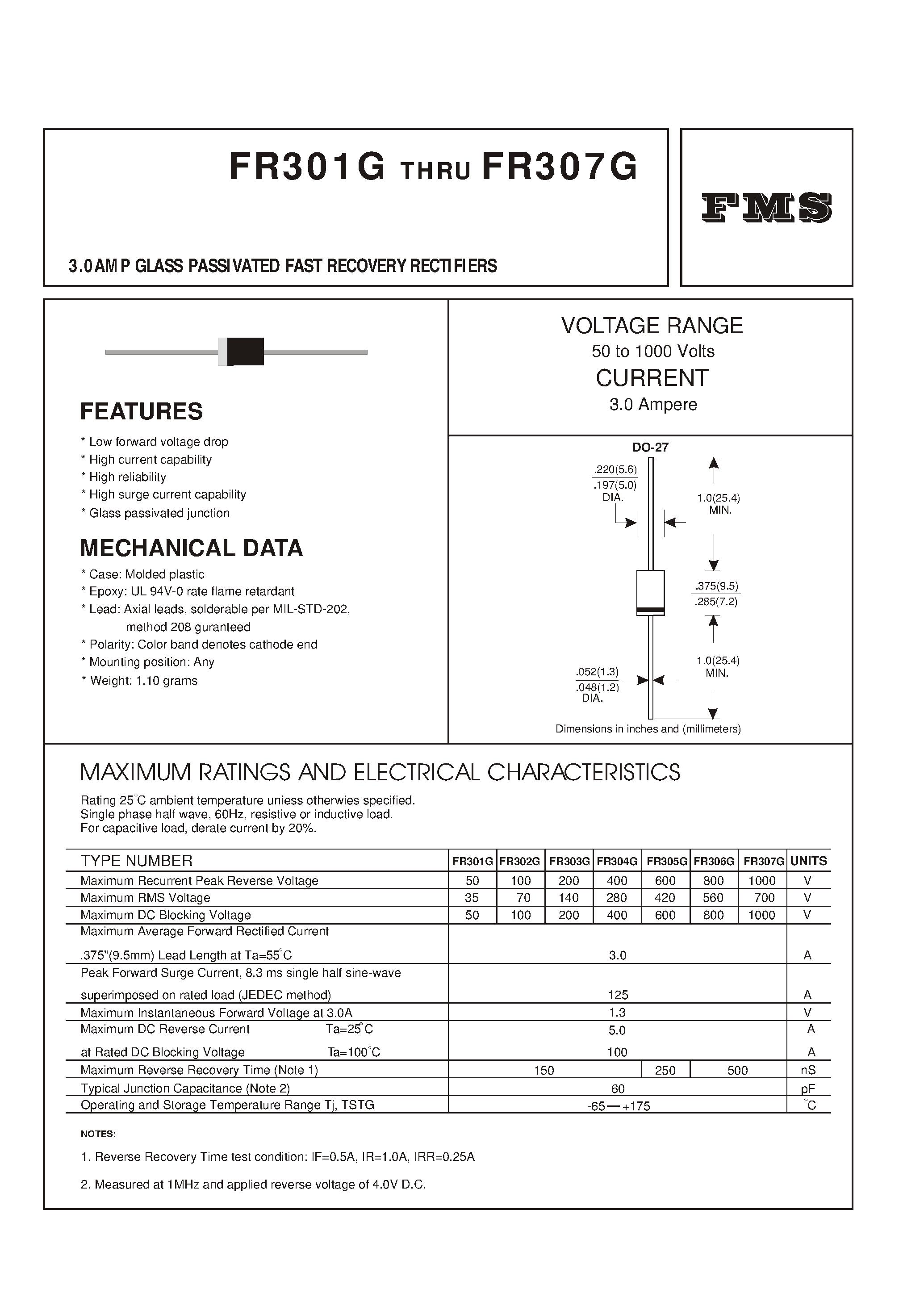 Datasheet FR307G - 3.0AMP GLASS PASSIVATED FAST RECOVERY RECTIFIERS page 1