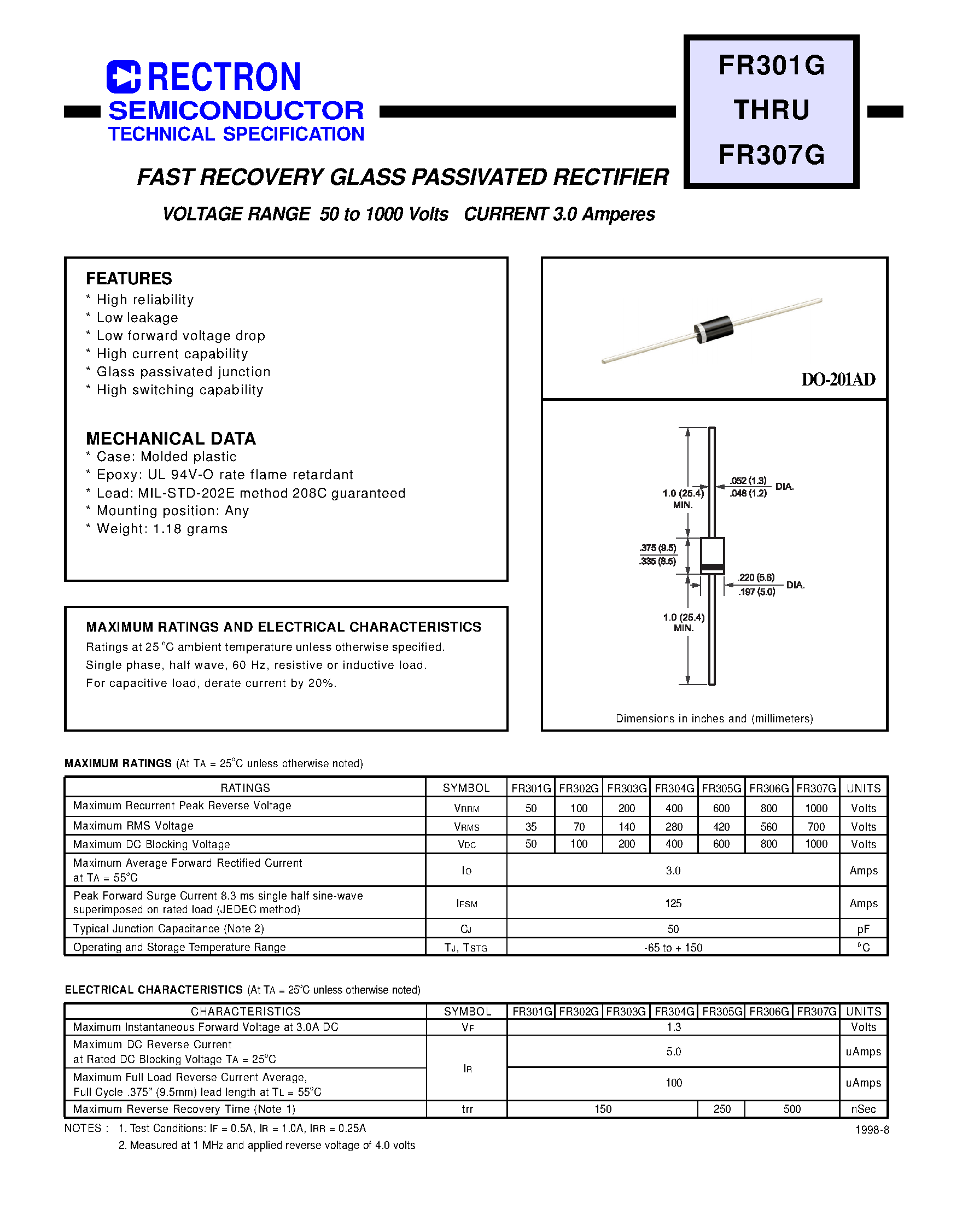 Datasheet FR307G - FAST RECOVERY GLASS PASSIVATED RECTIFIER (VOLTAGE RANGE 50 to 1000 Volts CURRENT 3.0 Amperes) page 1