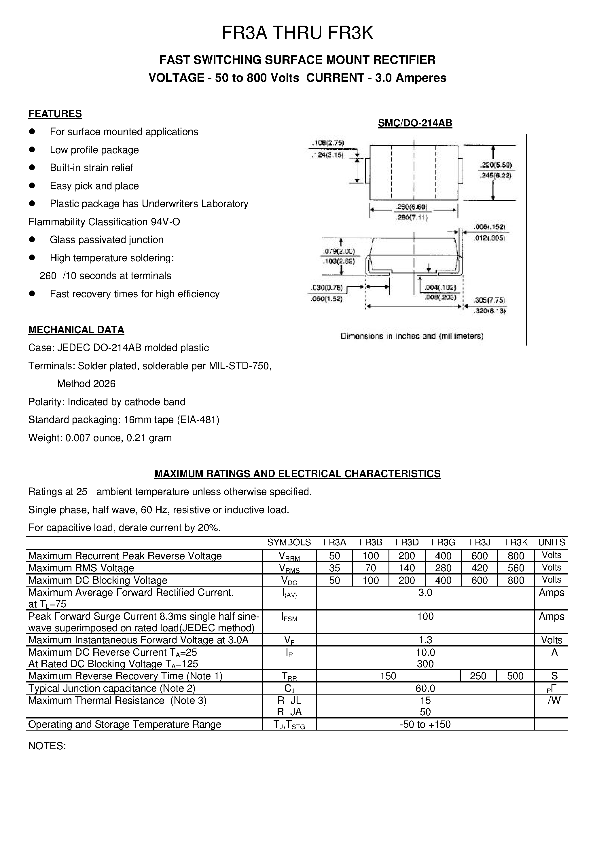 Datasheet FR3B page 1 Datasheet FR3B - FAST SWITCHING SURFACE MOUNT RECTIFIER page 1